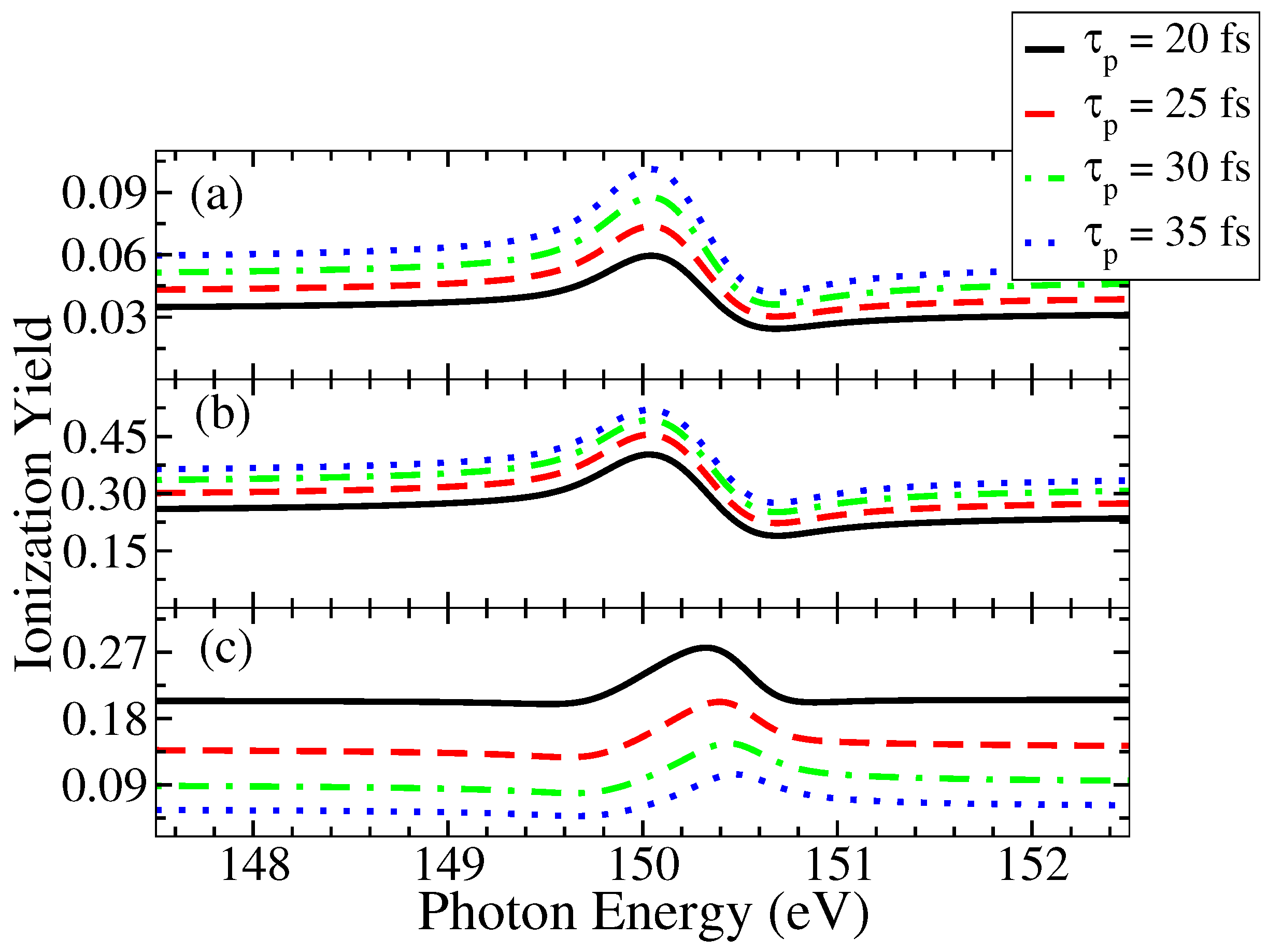 Atoms 08 00035 g004 Atoms 08 00035 g004