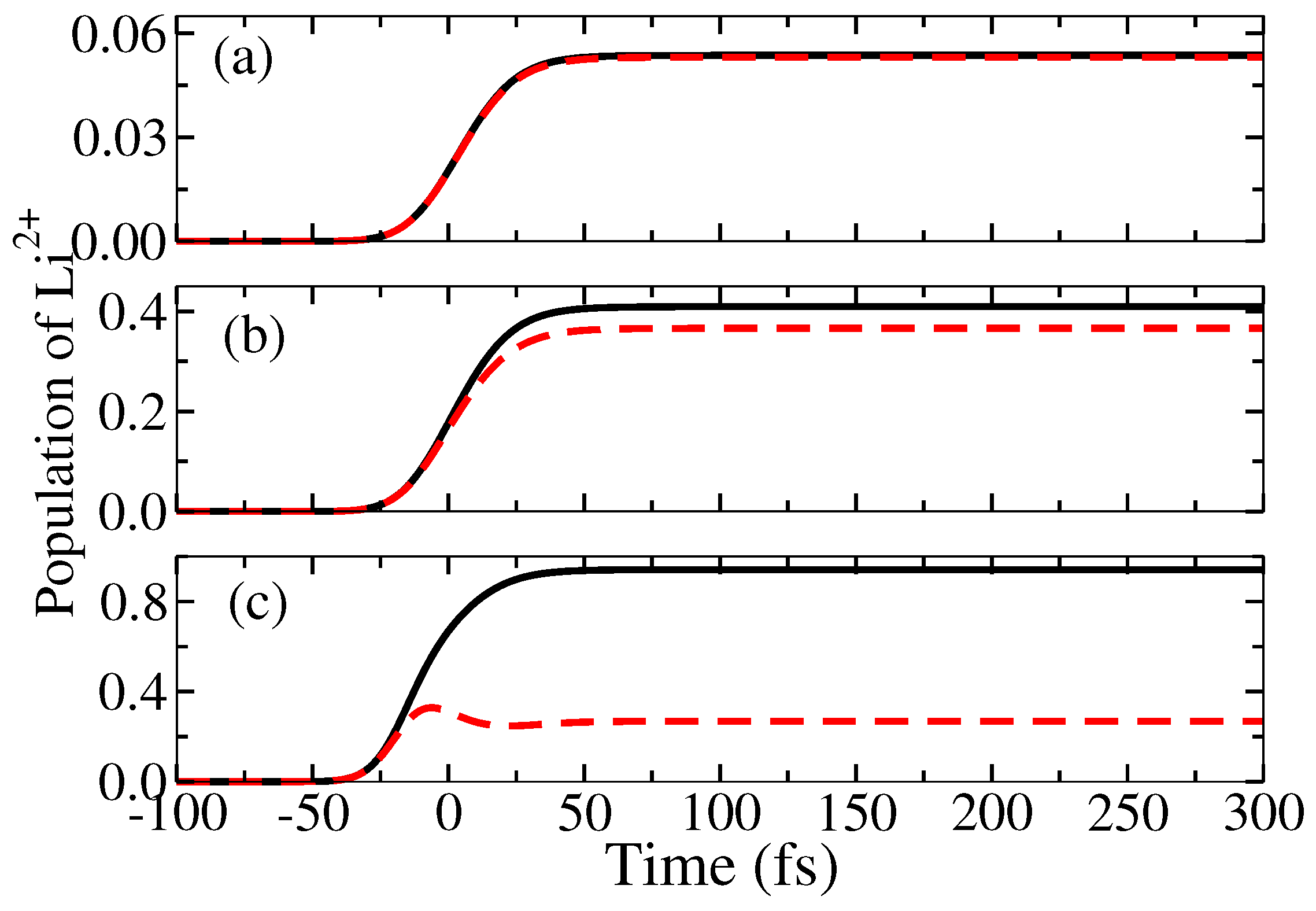 Atoms 08 00035 g005 Atoms 08 00035 g005
