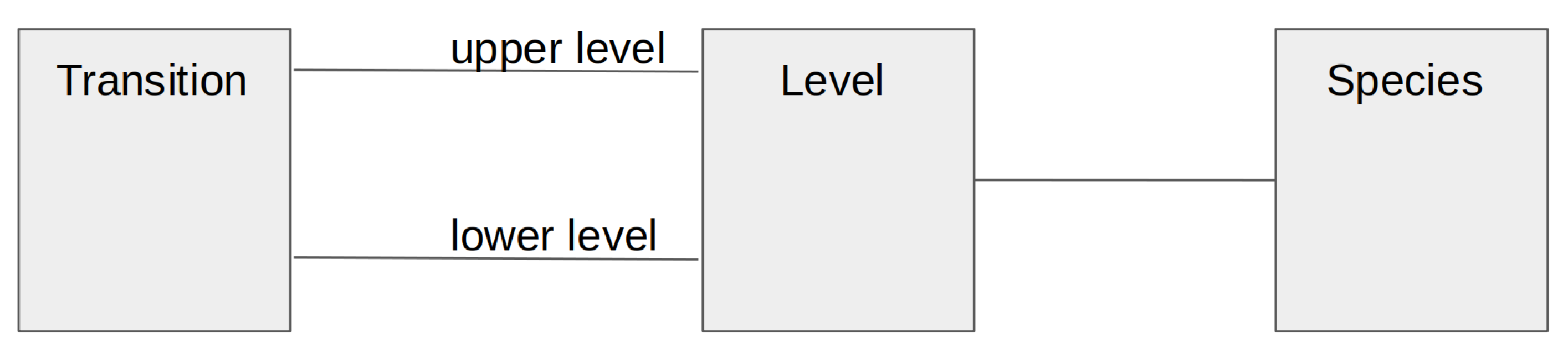 Atoms 08 00036 g001 Atoms 08 00036 g001