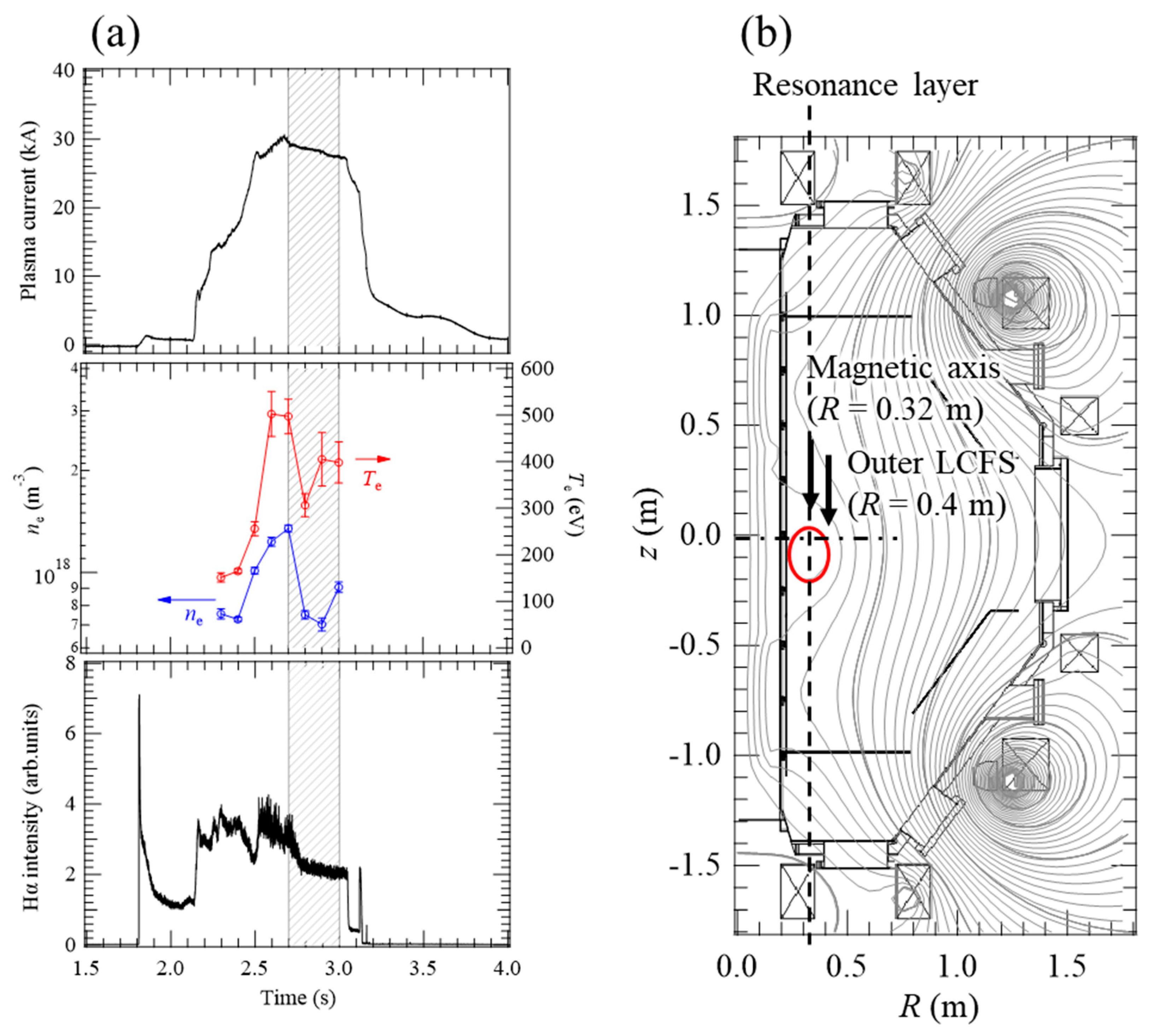 Atoms 08 00044 g001 Atoms 08 00044 g001