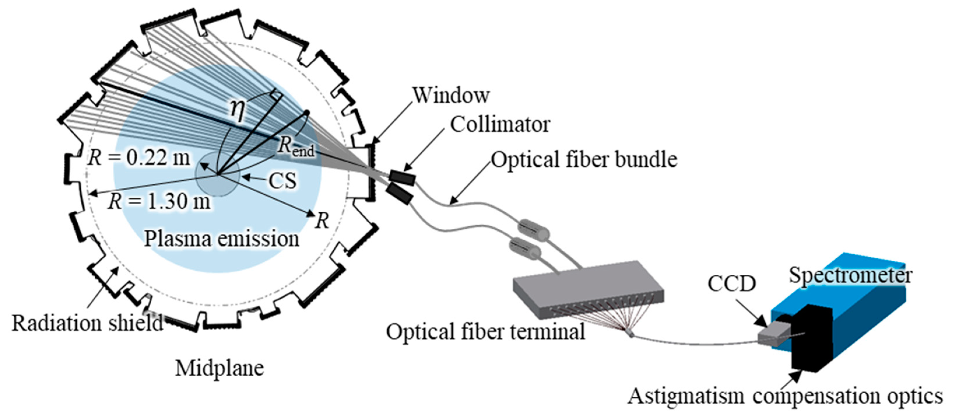 Atoms 08 00044 g002 Atoms 08 00044 g002