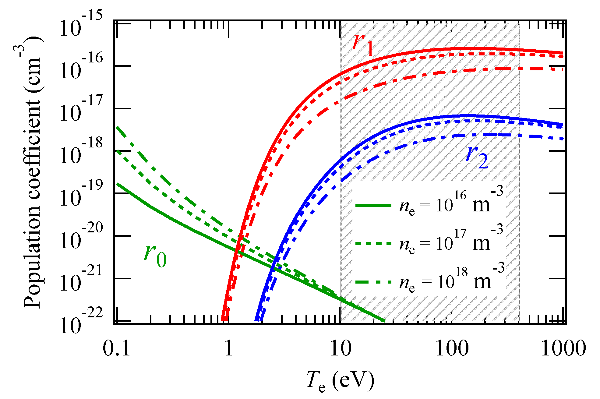 Atoms 08 00044 g004 Atoms 08 00044 g004