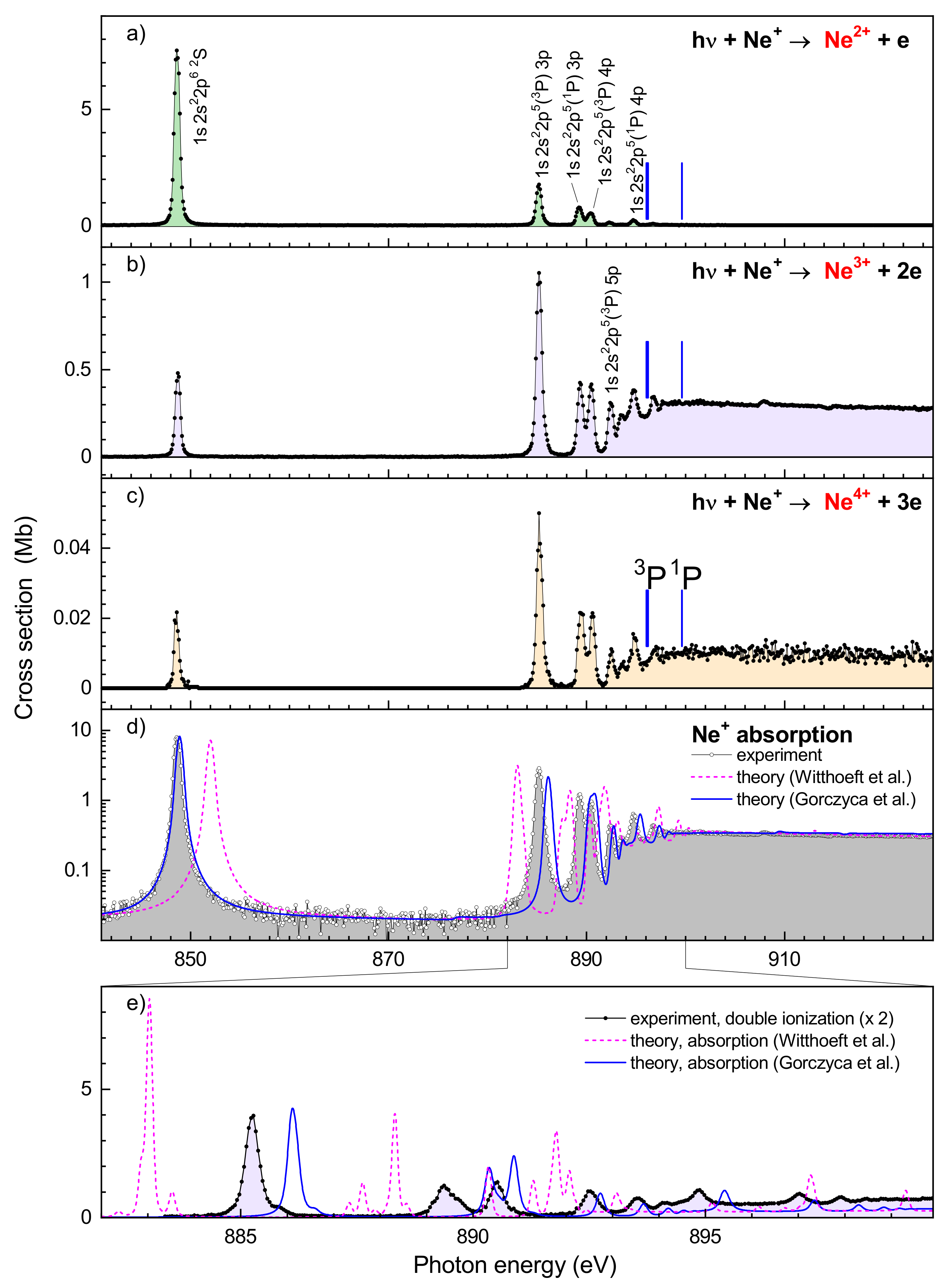 Atoms 08 00045 g005 Atoms 08 00045 g005