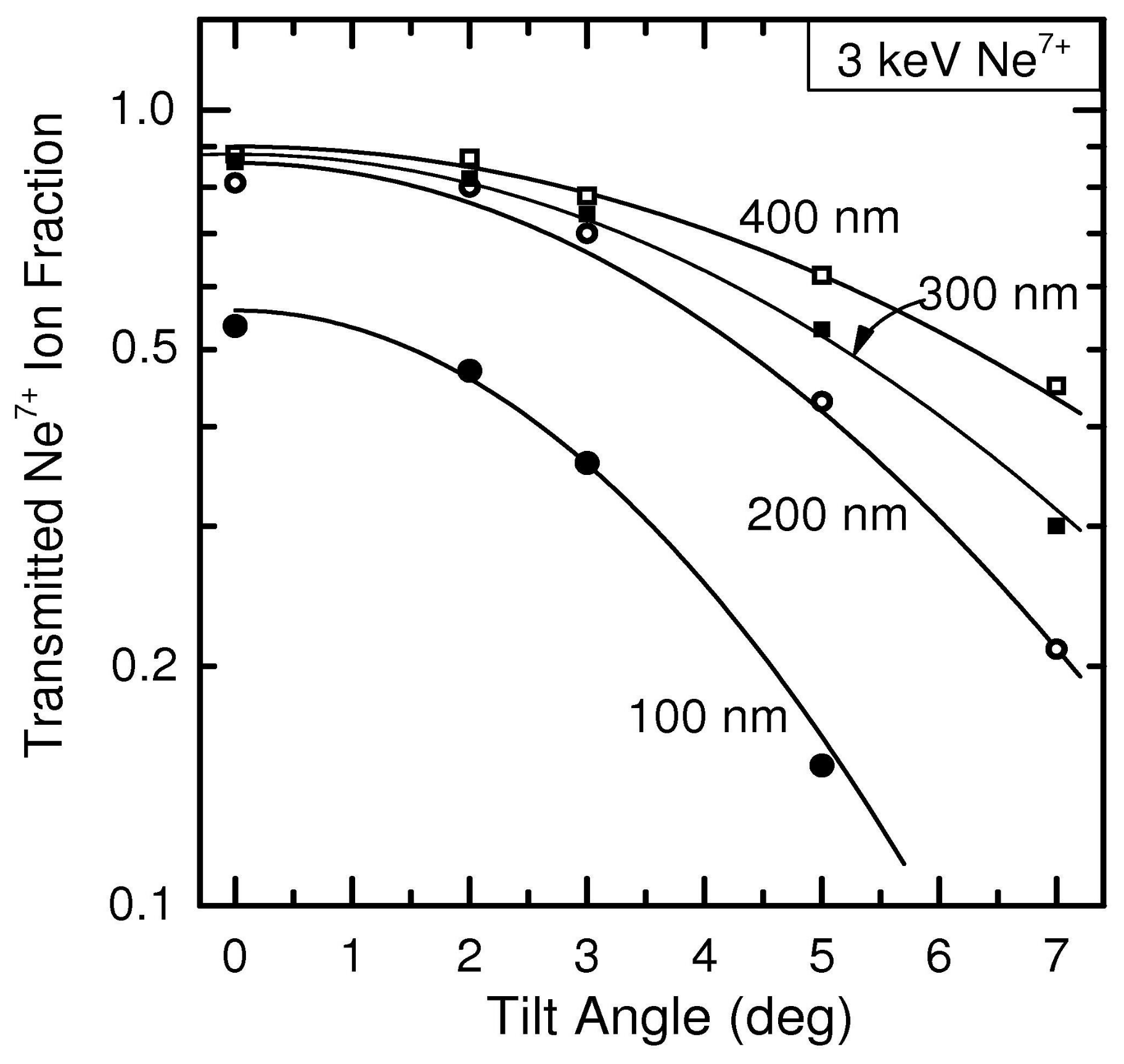 Atoms 08 00048 g016 Atoms 08 00048 g016
