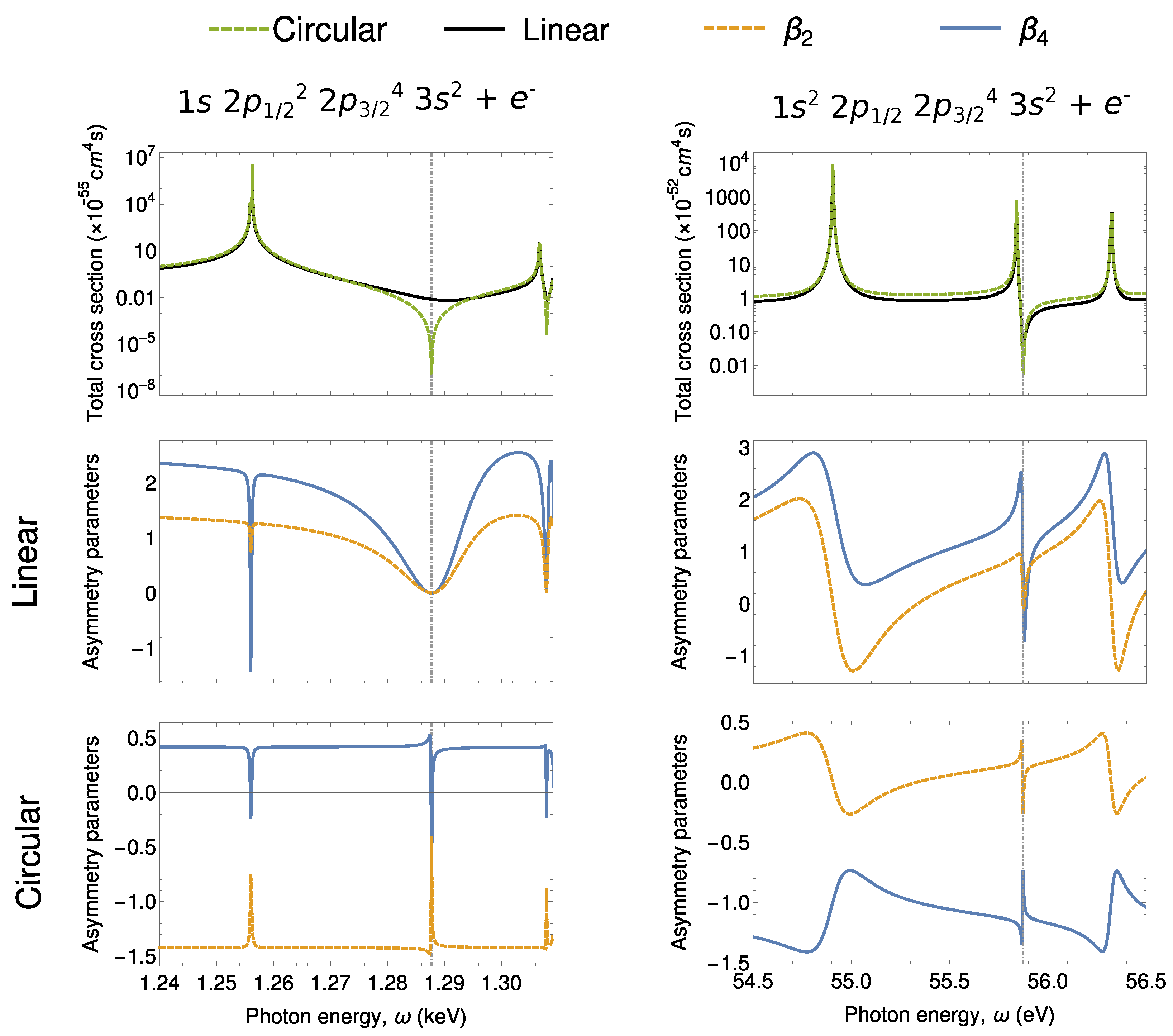 Atoms 08 00054 g002 Atoms 08 00054 g002