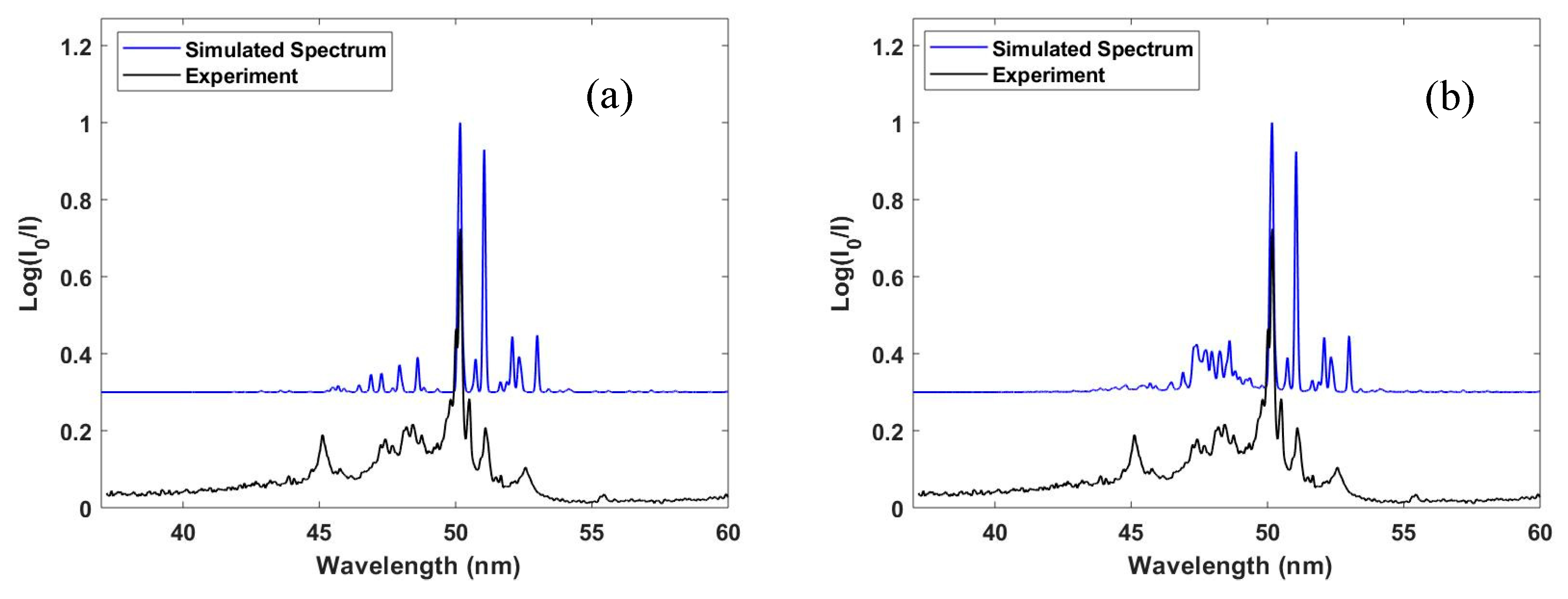 Atoms 08 00055 g003 Atoms 08 00055 g003