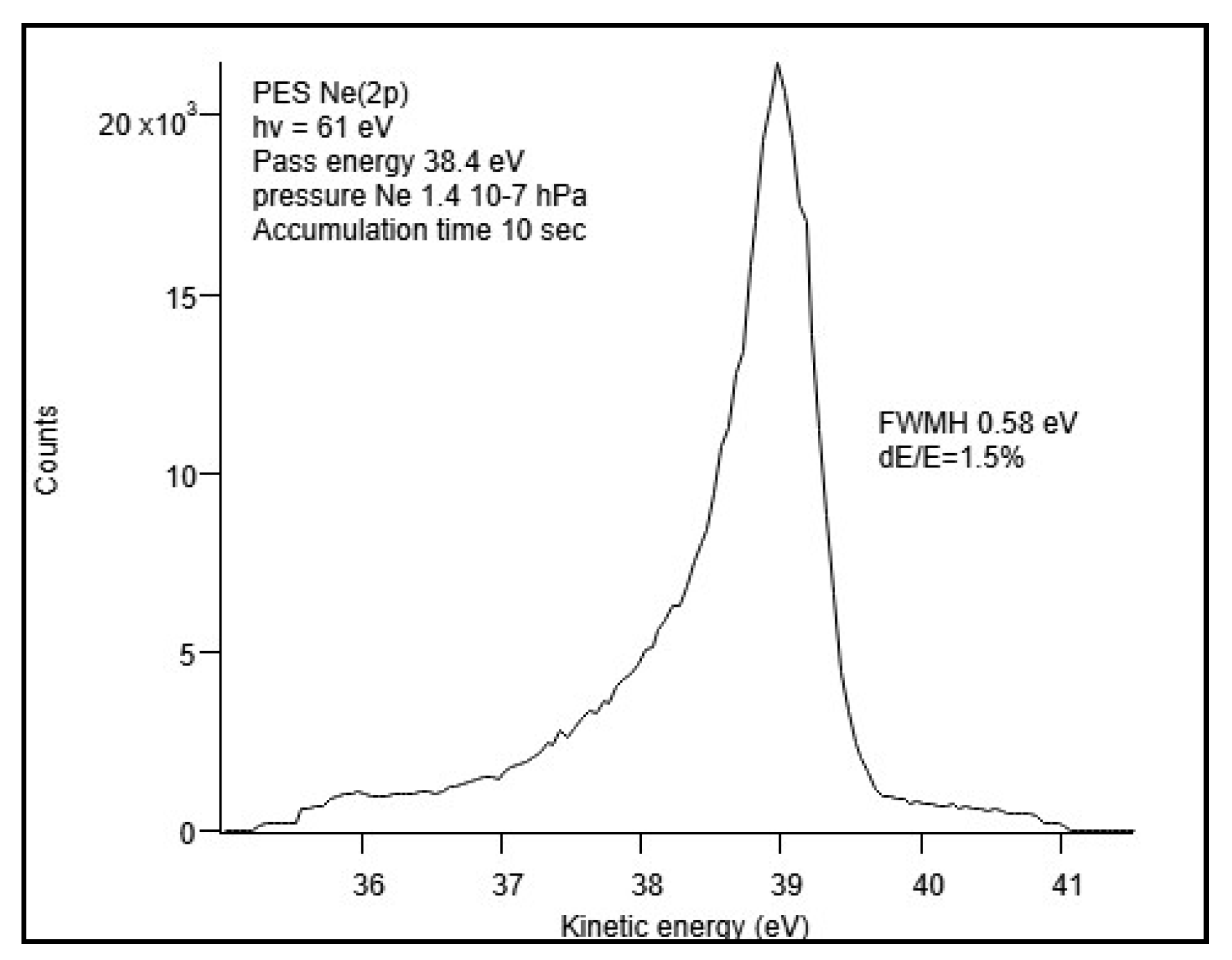 Atoms 08 00063 g004 Atoms 08 00063 g004