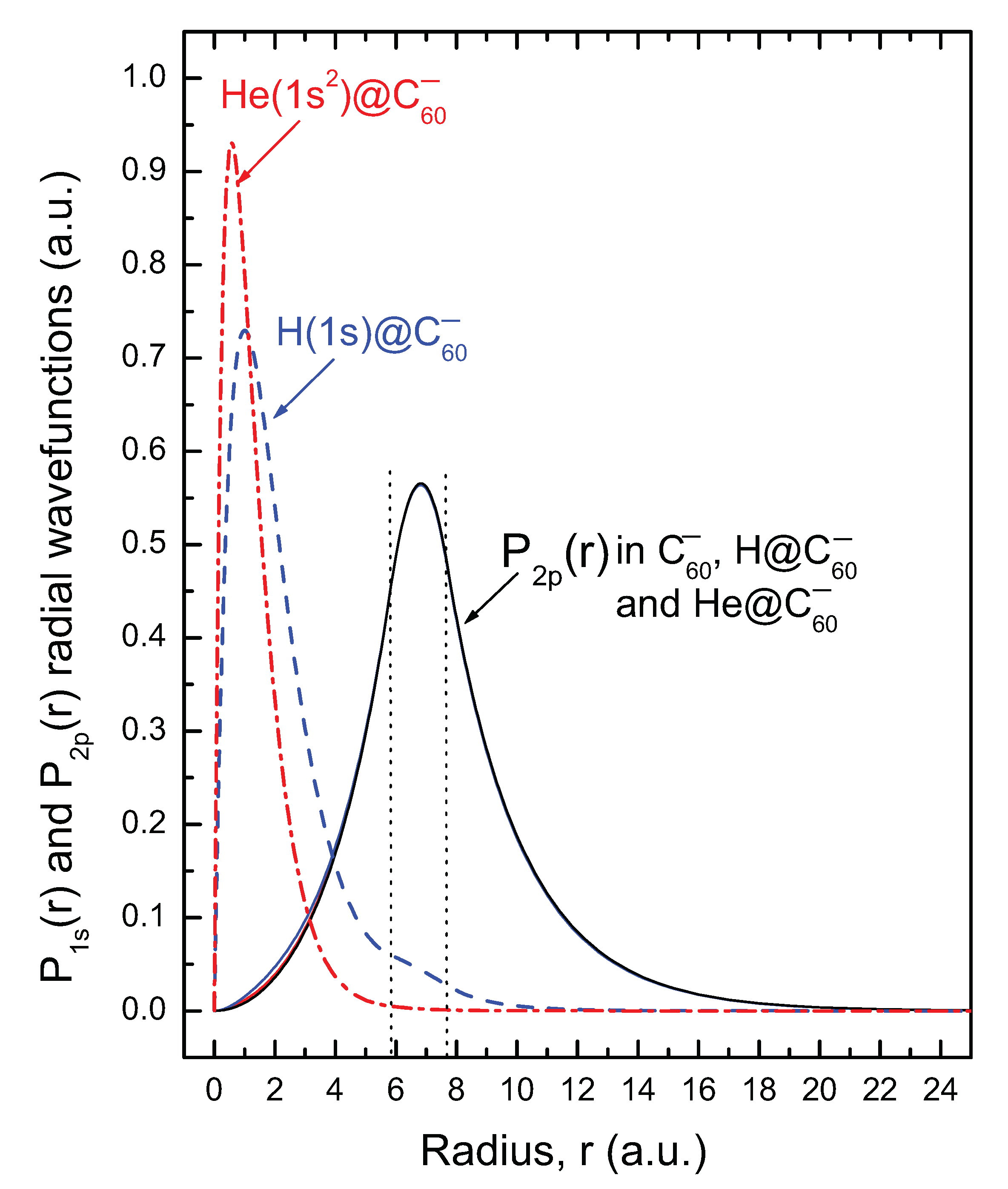 Atoms 08 00065 g001 Atoms 08 00065 g001