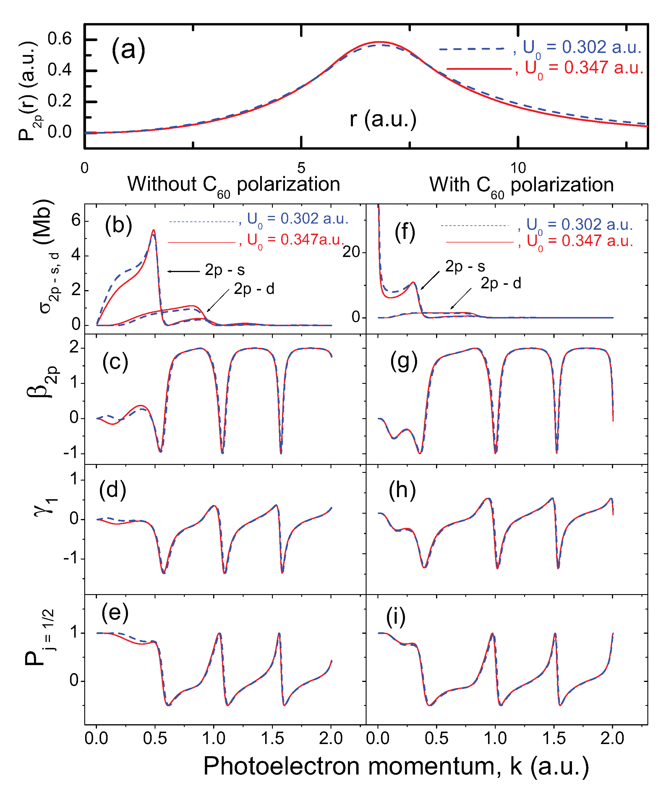 Atoms 08 00065 g0a1 Atoms 08 00065 g0a1