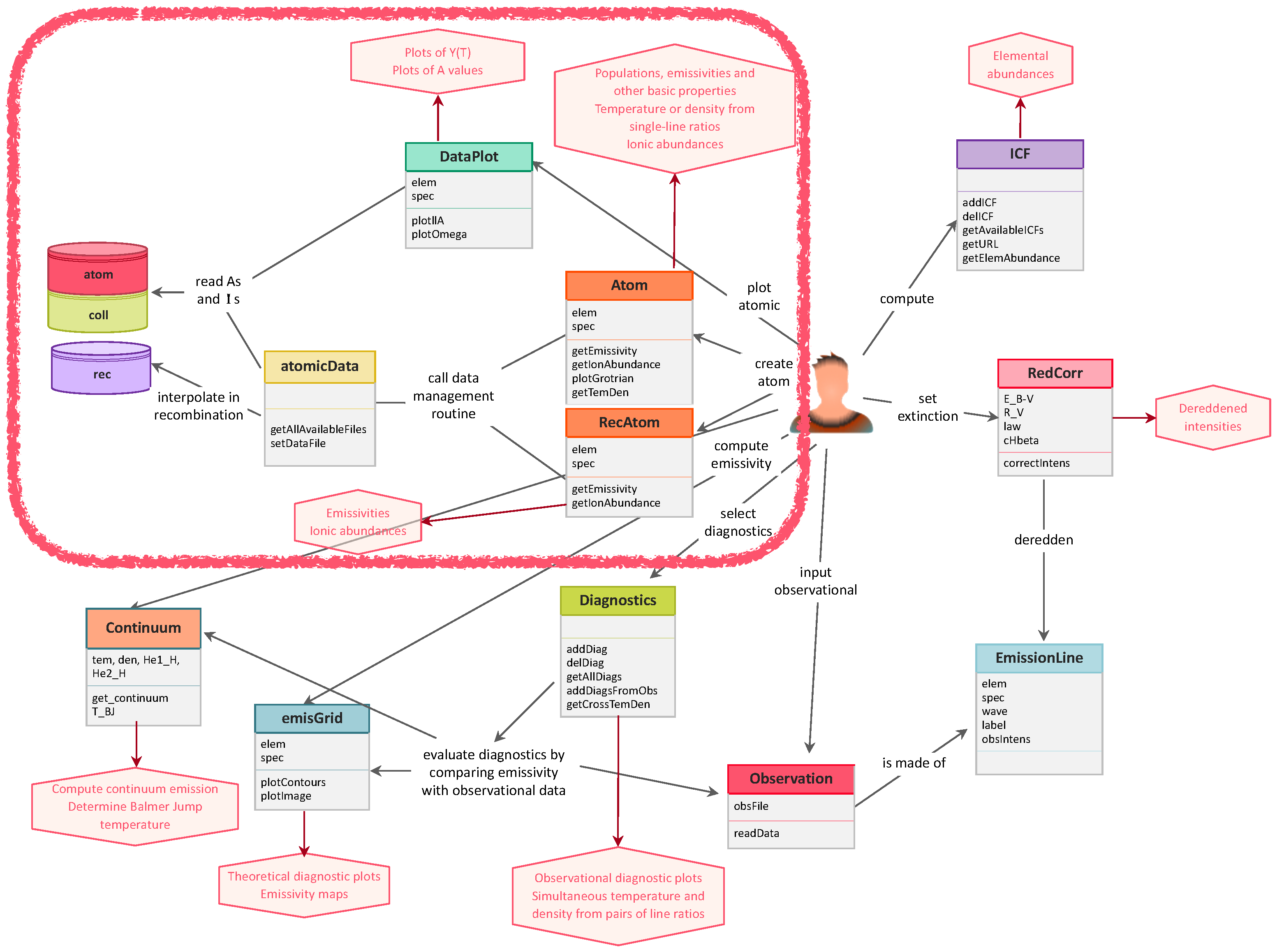 Atoms 08 00066 g001 Atoms 08 00066 g001