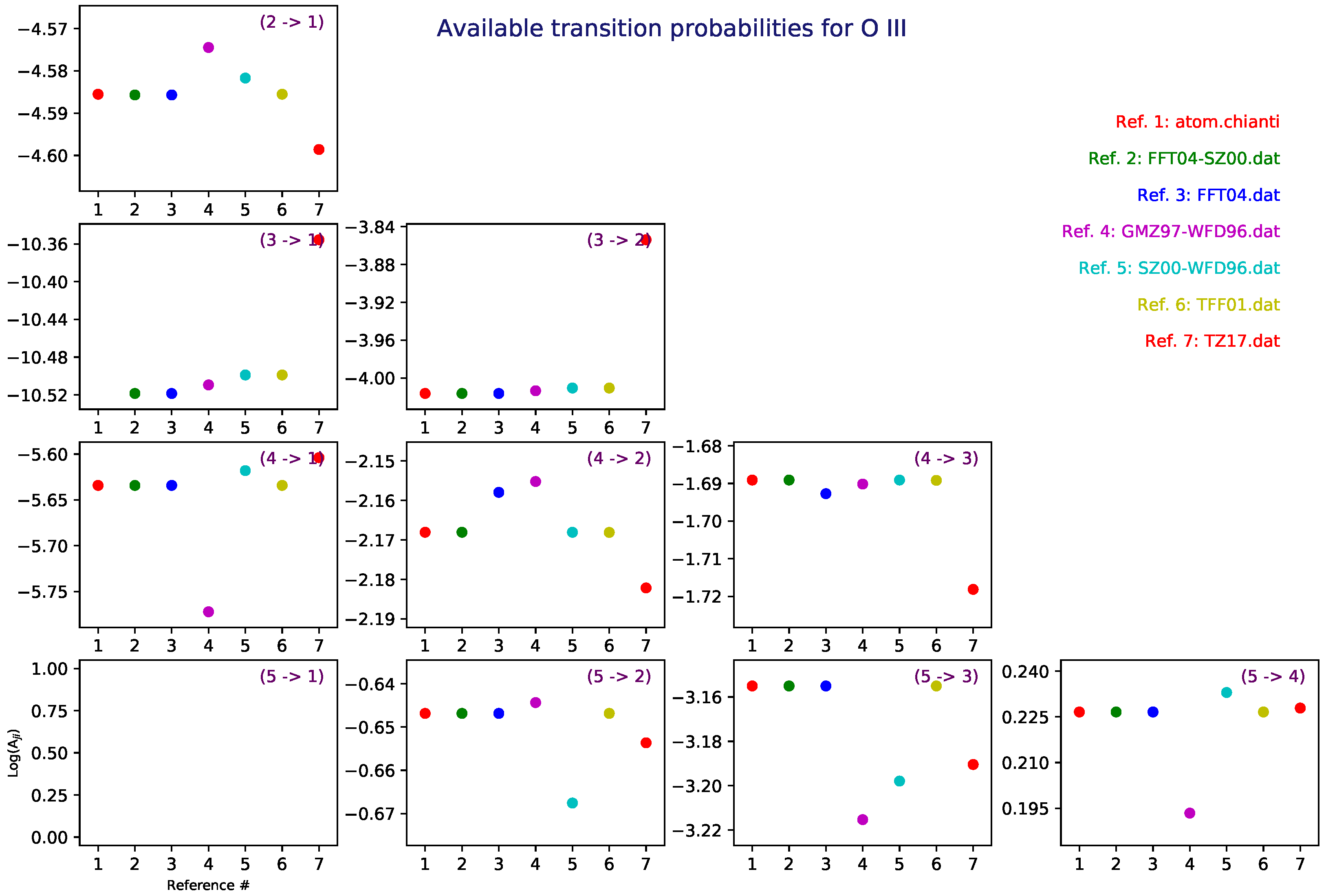 Atoms 08 00066 g003 Atoms 08 00066 g003