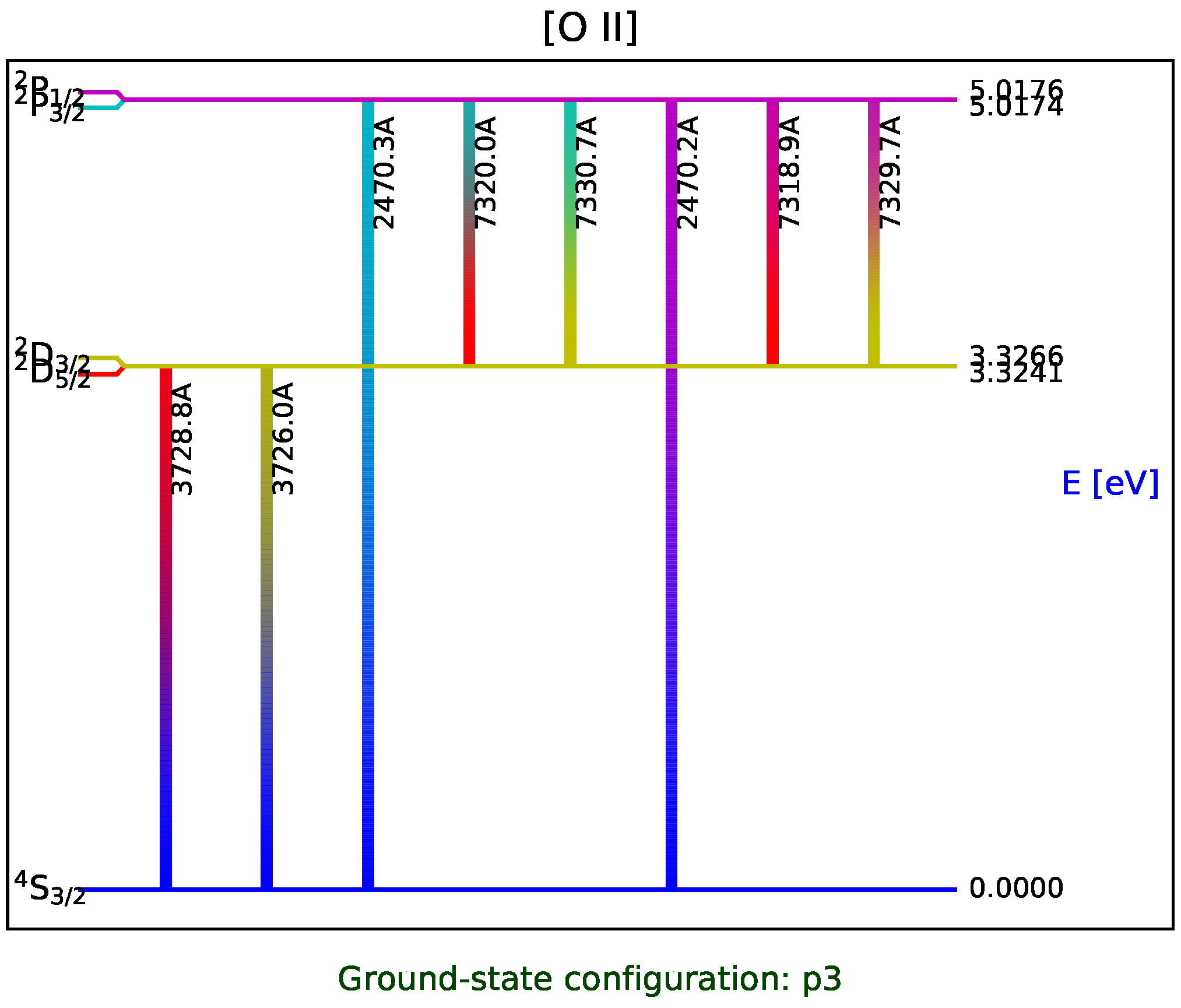 Atoms 08 00066 g004 Atoms 08 00066 g004