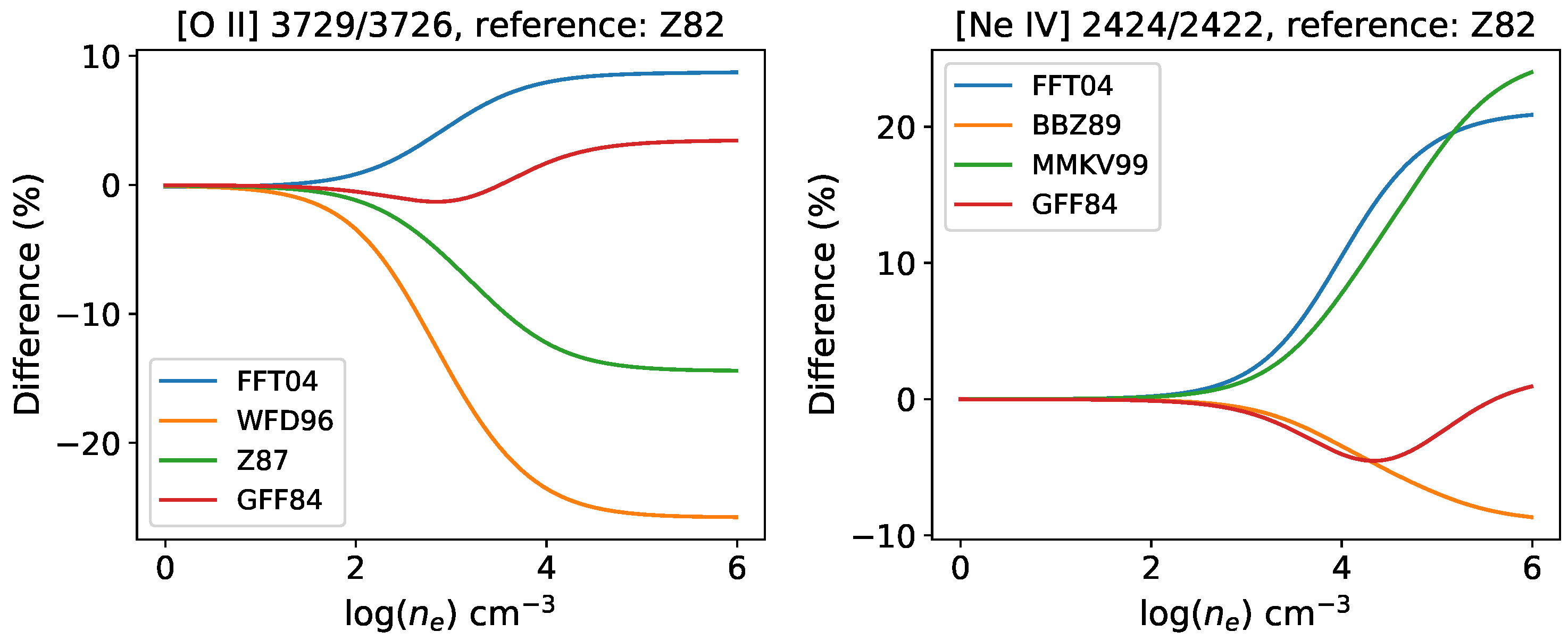 Atoms 08 00066 g005 Atoms 08 00066 g005