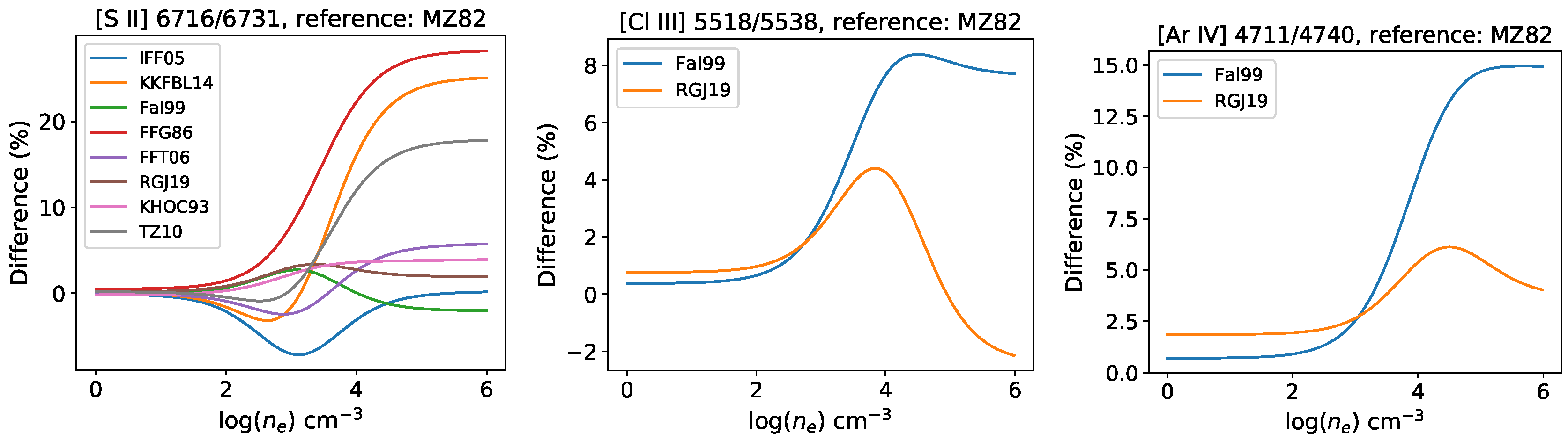 Atoms 08 00066 g006 Atoms 08 00066 g006