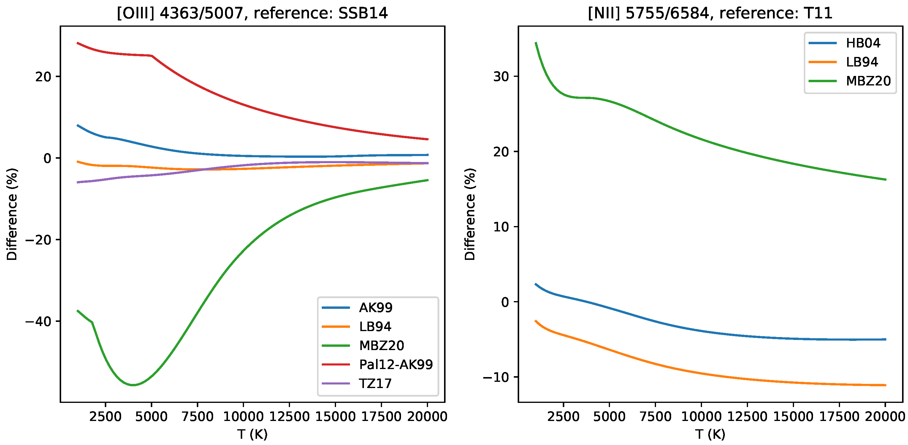 Atoms 08 00066 g007 Atoms 08 00066 g007