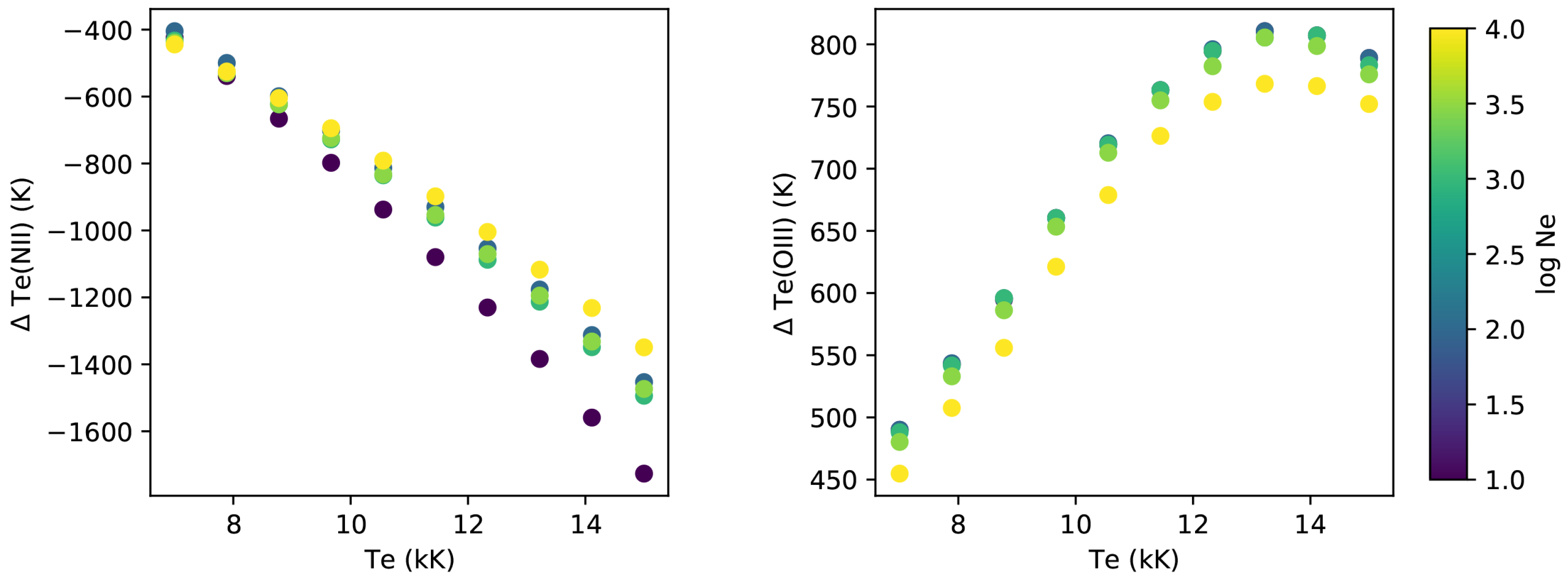 Atoms 08 00066 g008 Atoms 08 00066 g008