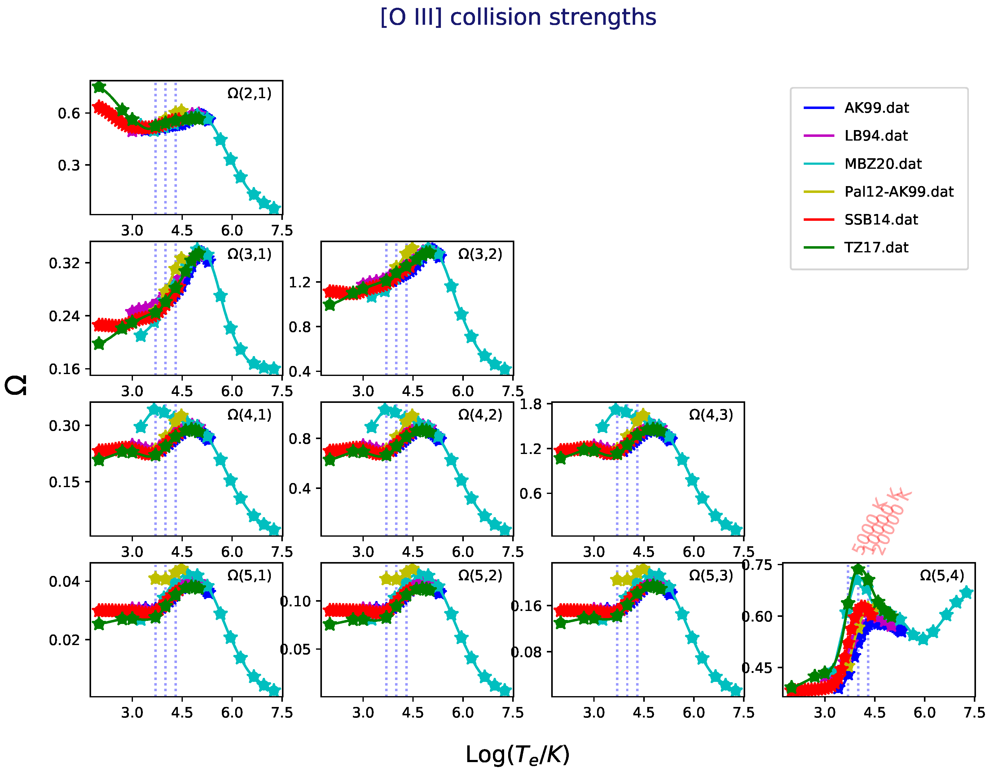 Atoms 08 00066 g010 Atoms 08 00066 g010