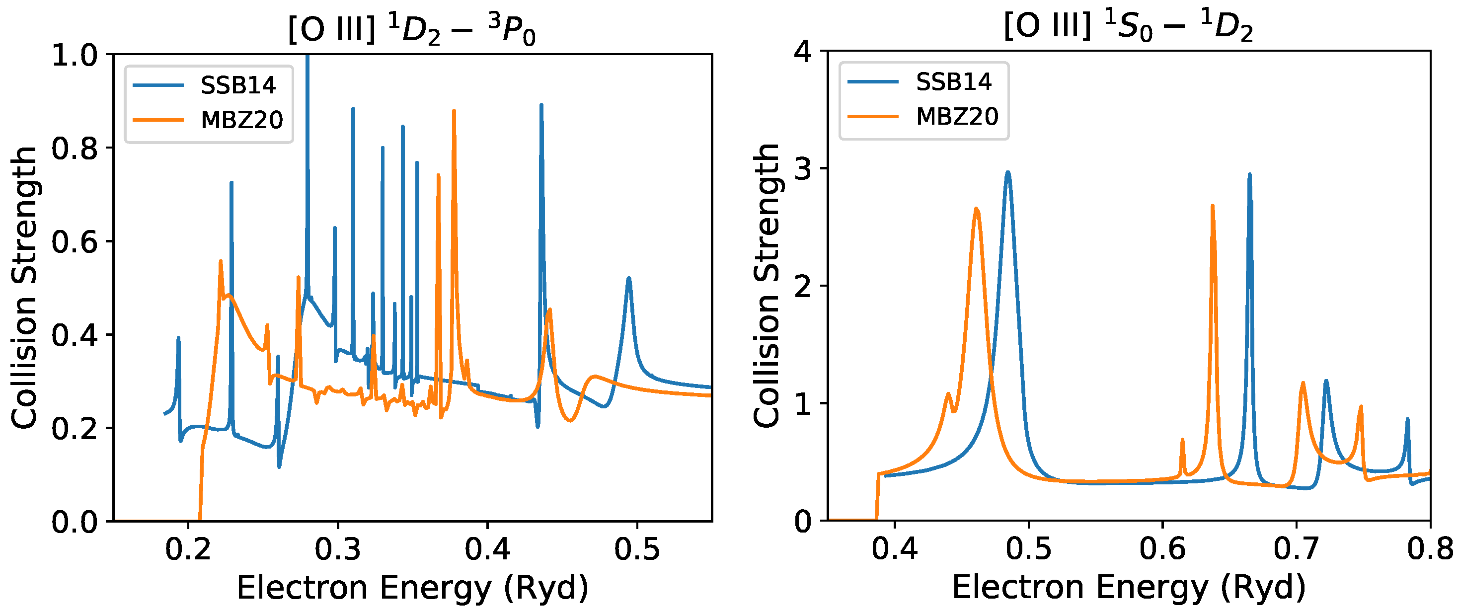 Atoms 08 00066 g012 Atoms 08 00066 g012