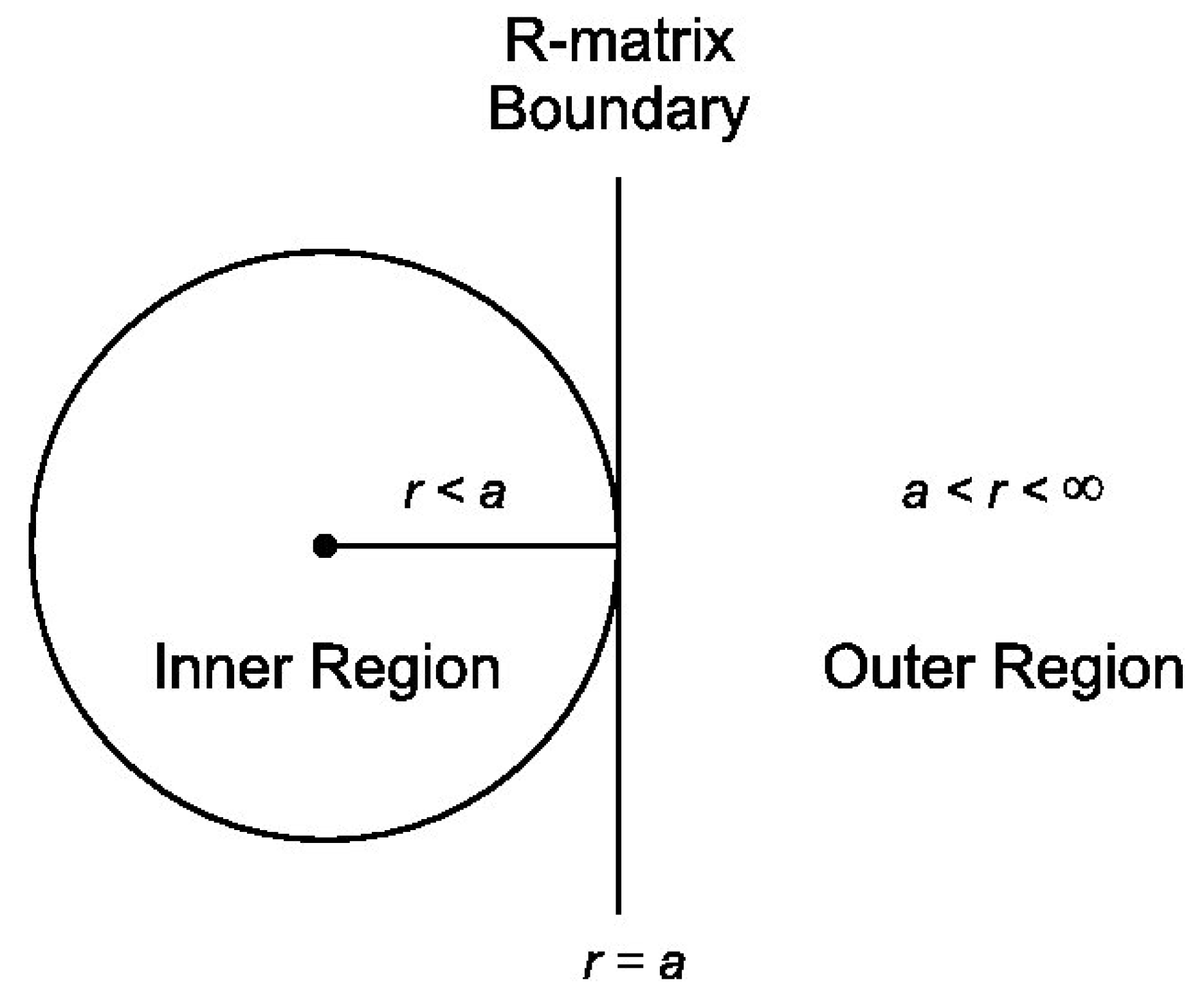 Atoms 08 00068 g001 Atoms 08 00068 g001