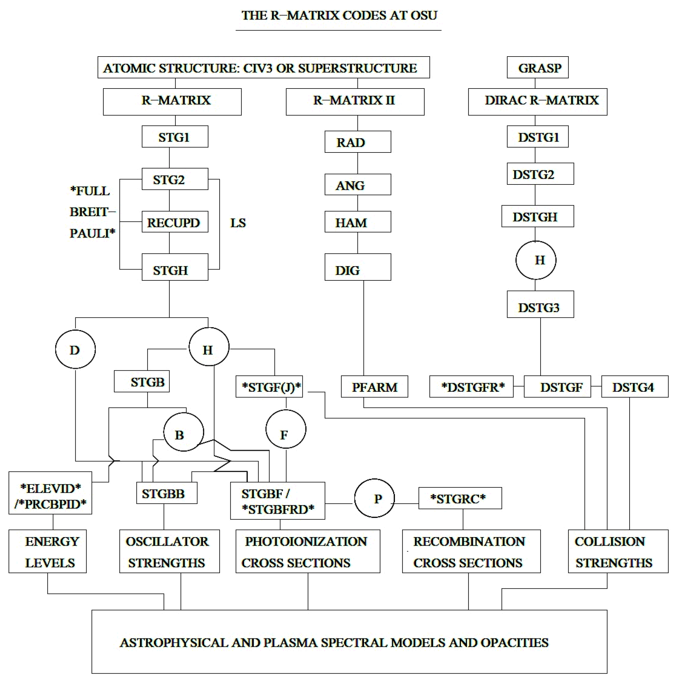 Atoms 08 00068 g002 Atoms 08 00068 g002