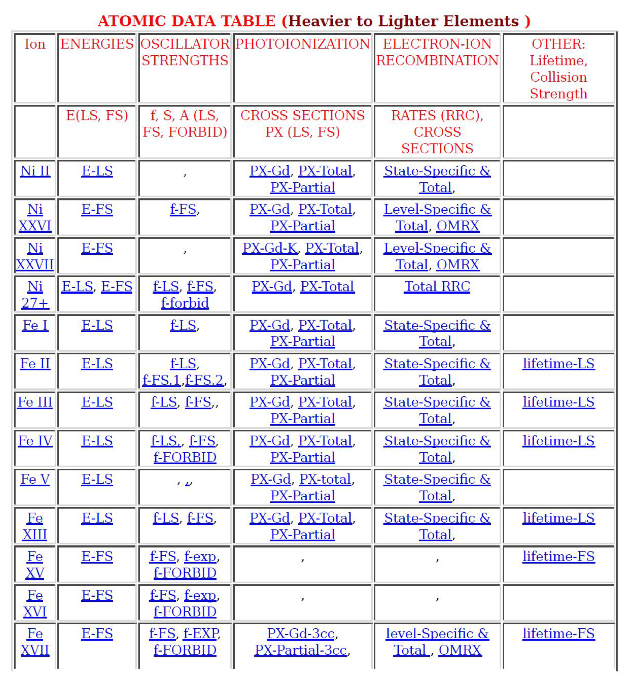 Atoms 08 00068 g003 Atoms 08 00068 g003