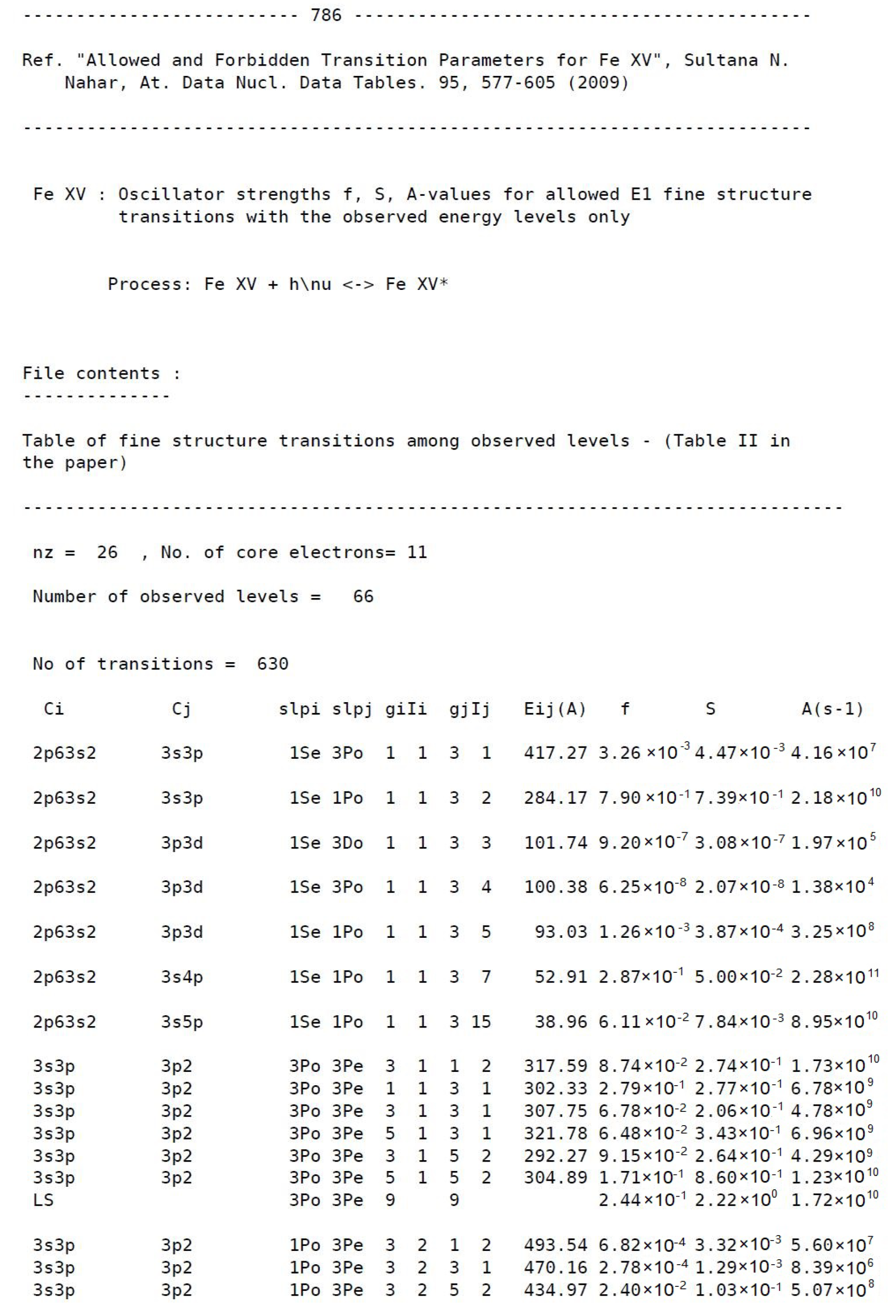 Atoms 08 00068 g004 Atoms 08 00068 g004