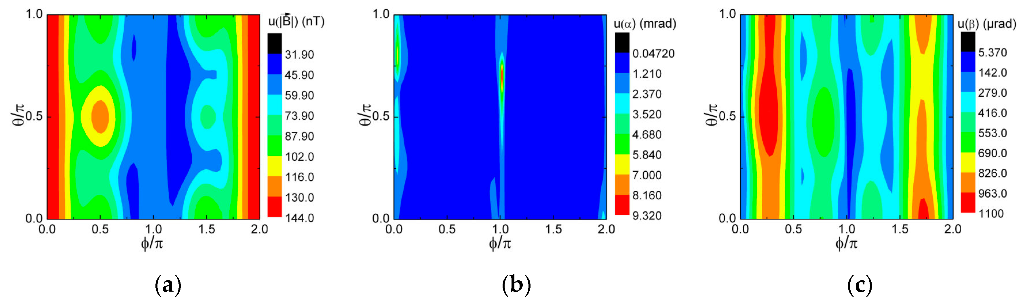 Atoms 08 00070 g003 Atoms 08 00070 g003