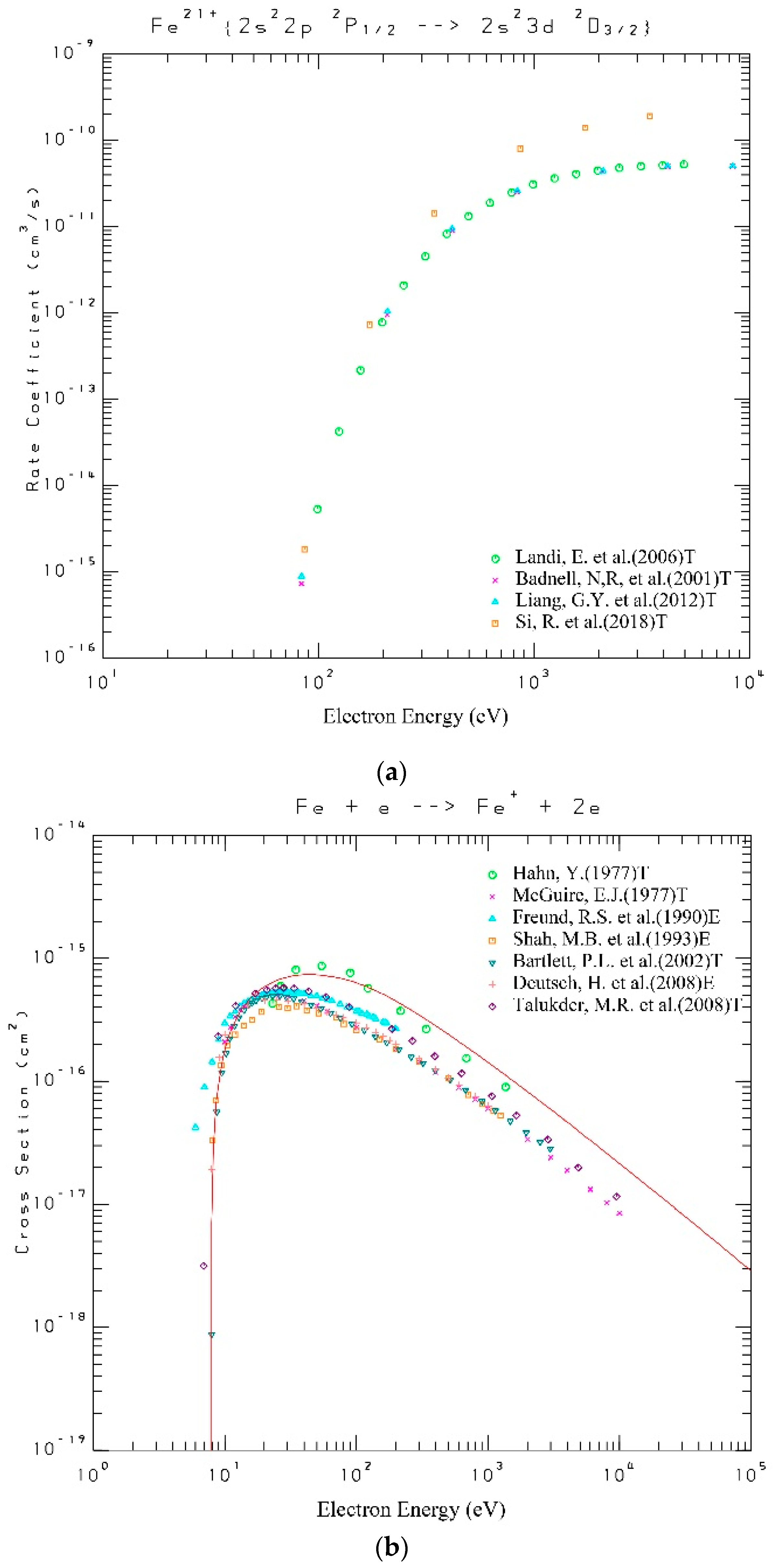 Atoms 08 00071 g001 Atoms 08 00071 g001