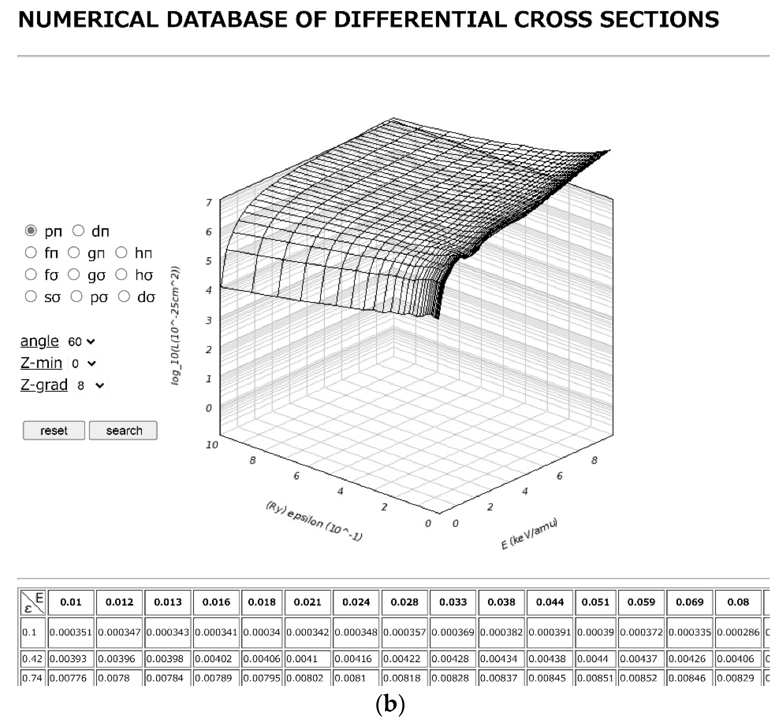 Atoms 08 00071 g002b Atoms 08 00071 g002b