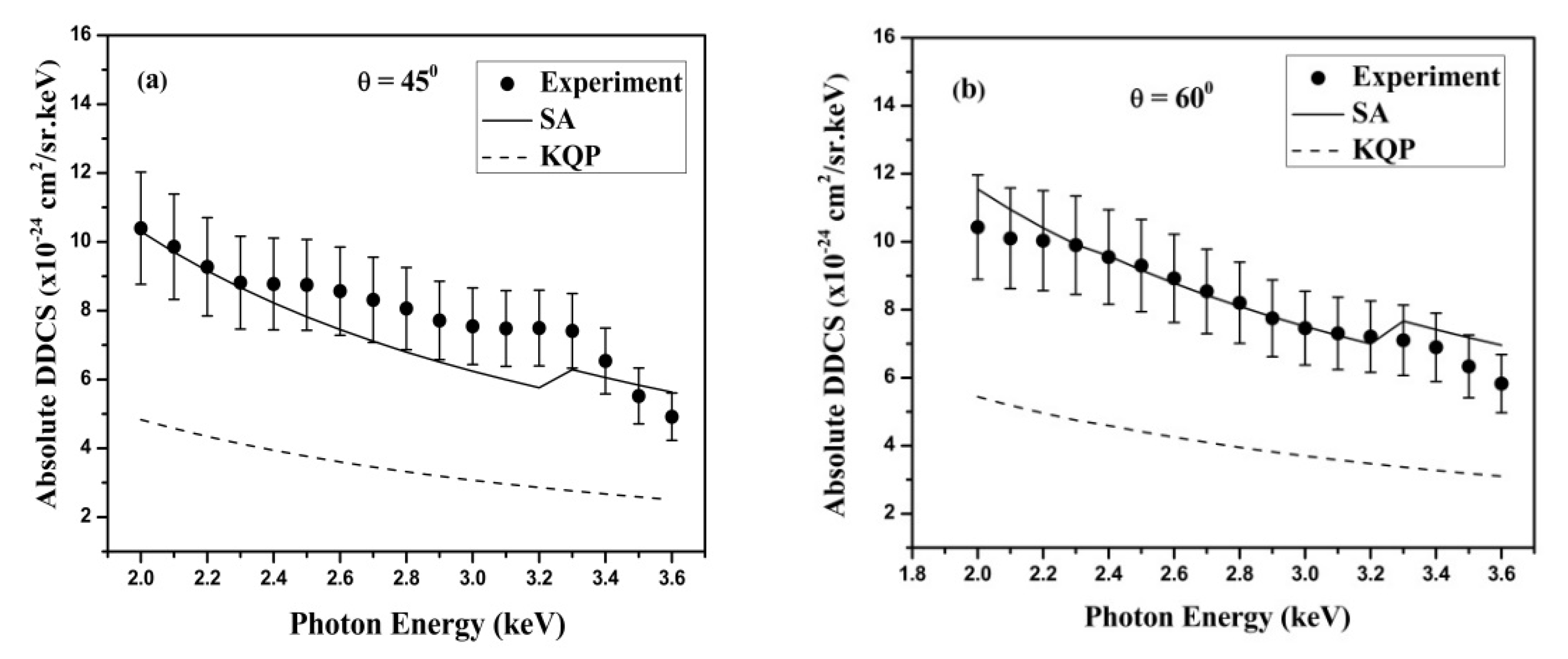 Atoms 08 00072 g006a