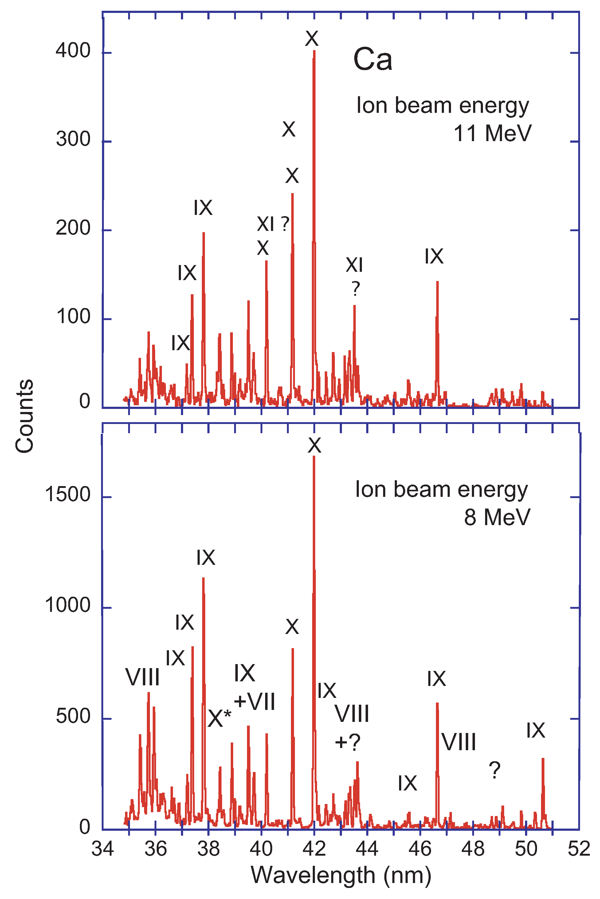 Atoms 08 00073 g002 Atoms 08 00073 g002
