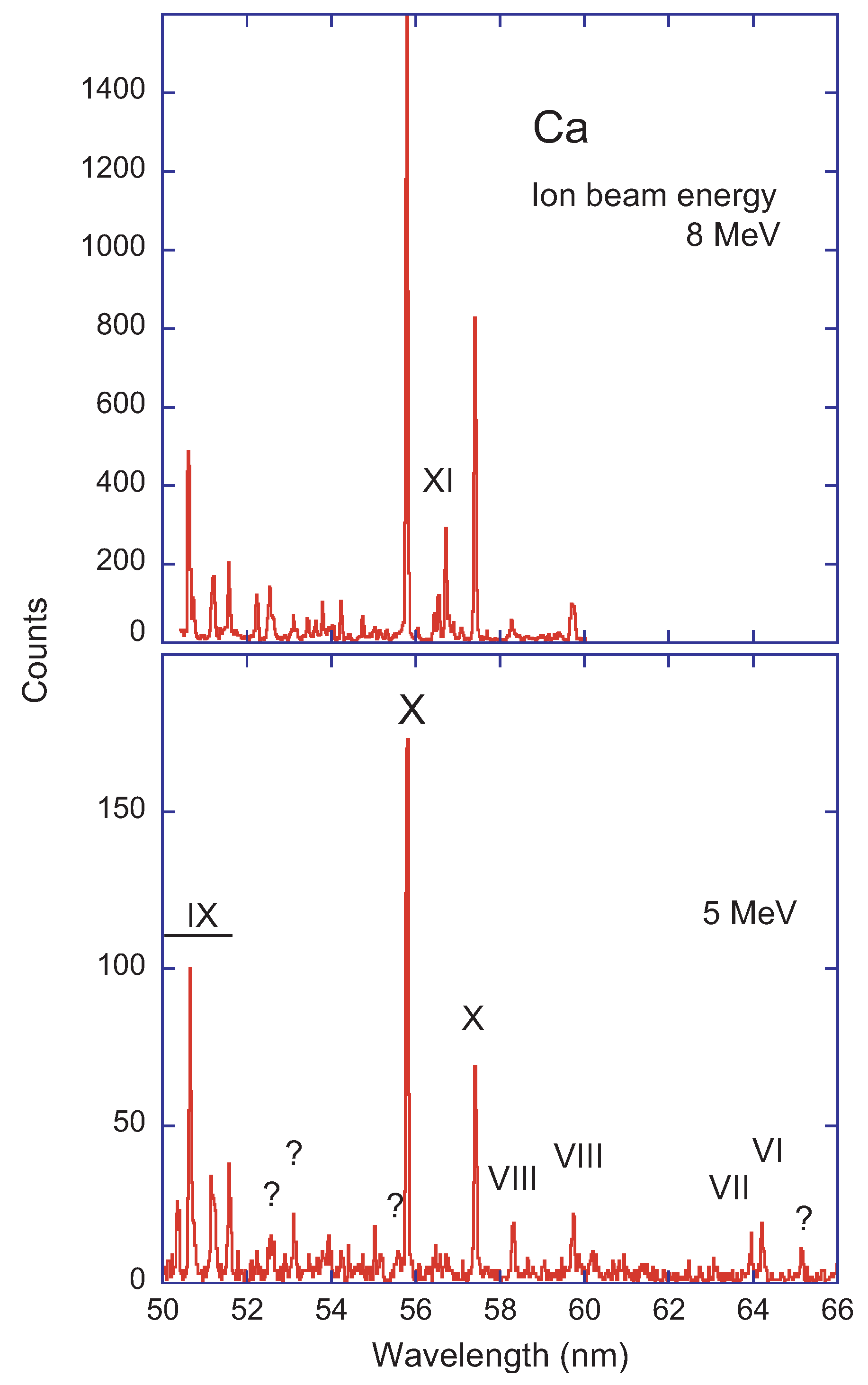 Atoms 08 00073 g003 Atoms 08 00073 g003