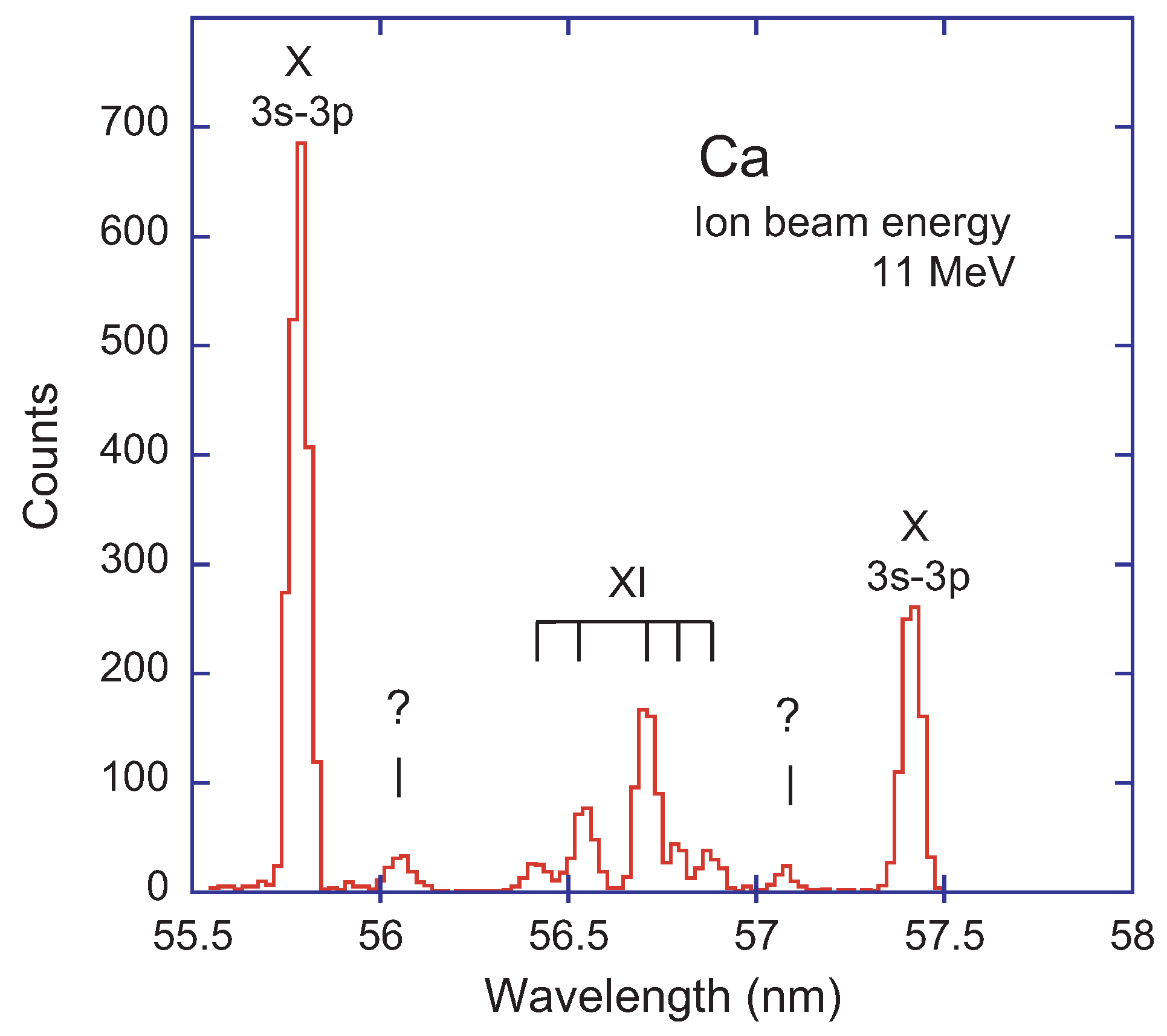 Atoms 08 00073 g004 Atoms 08 00073 g004
