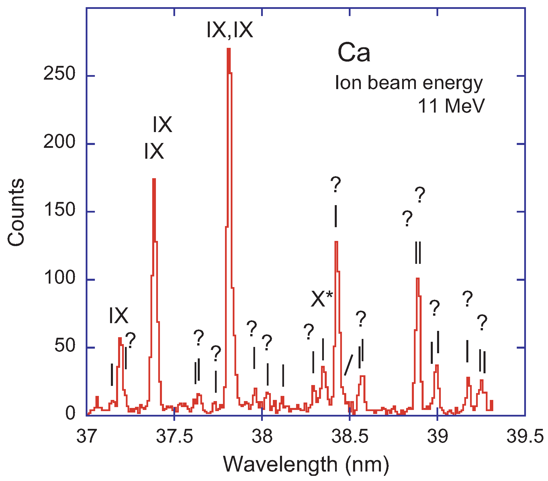 Atoms 08 00073 g005 Atoms 08 00073 g005
