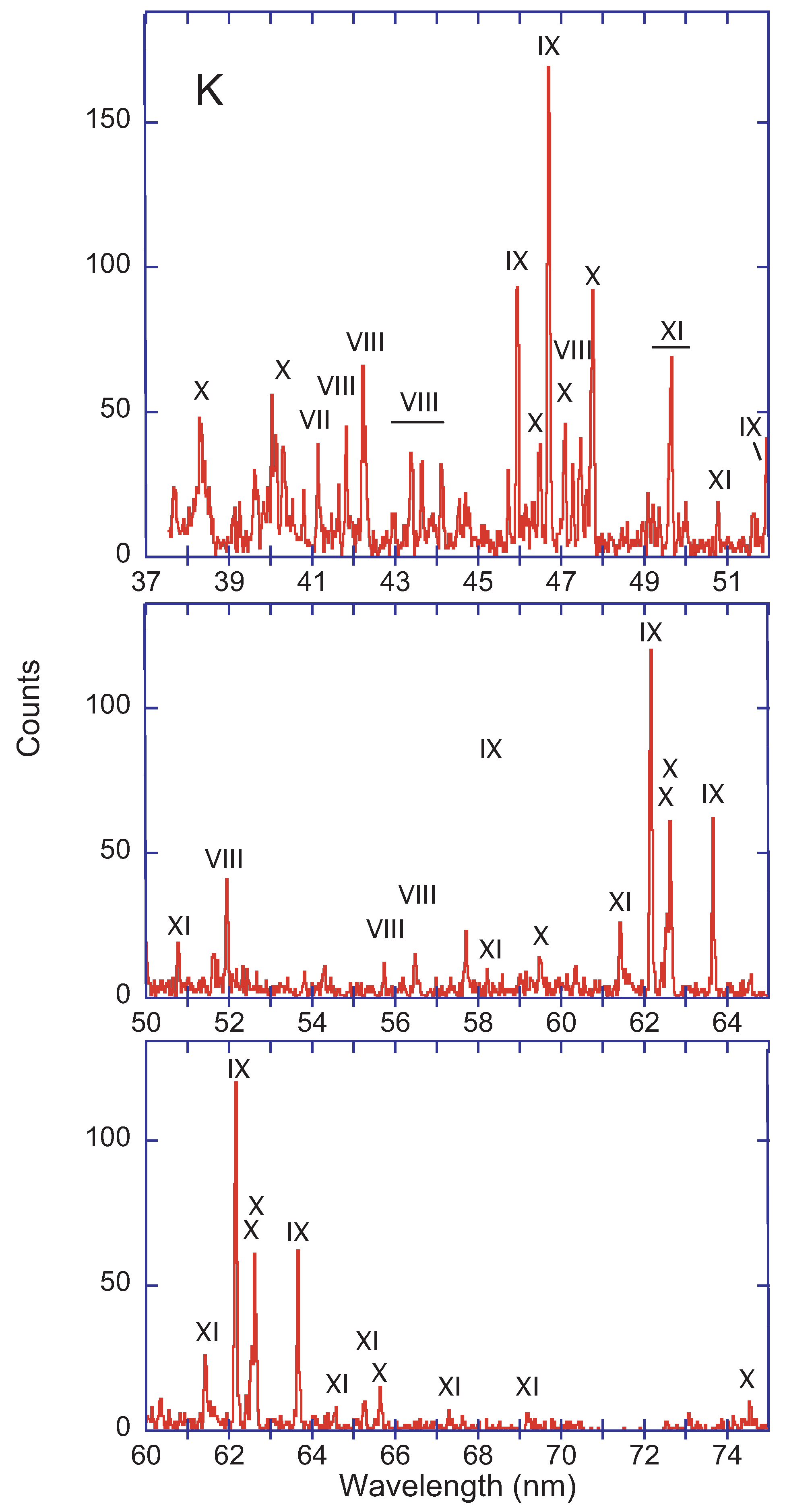 Atoms 08 00073 g006 Atoms 08 00073 g006