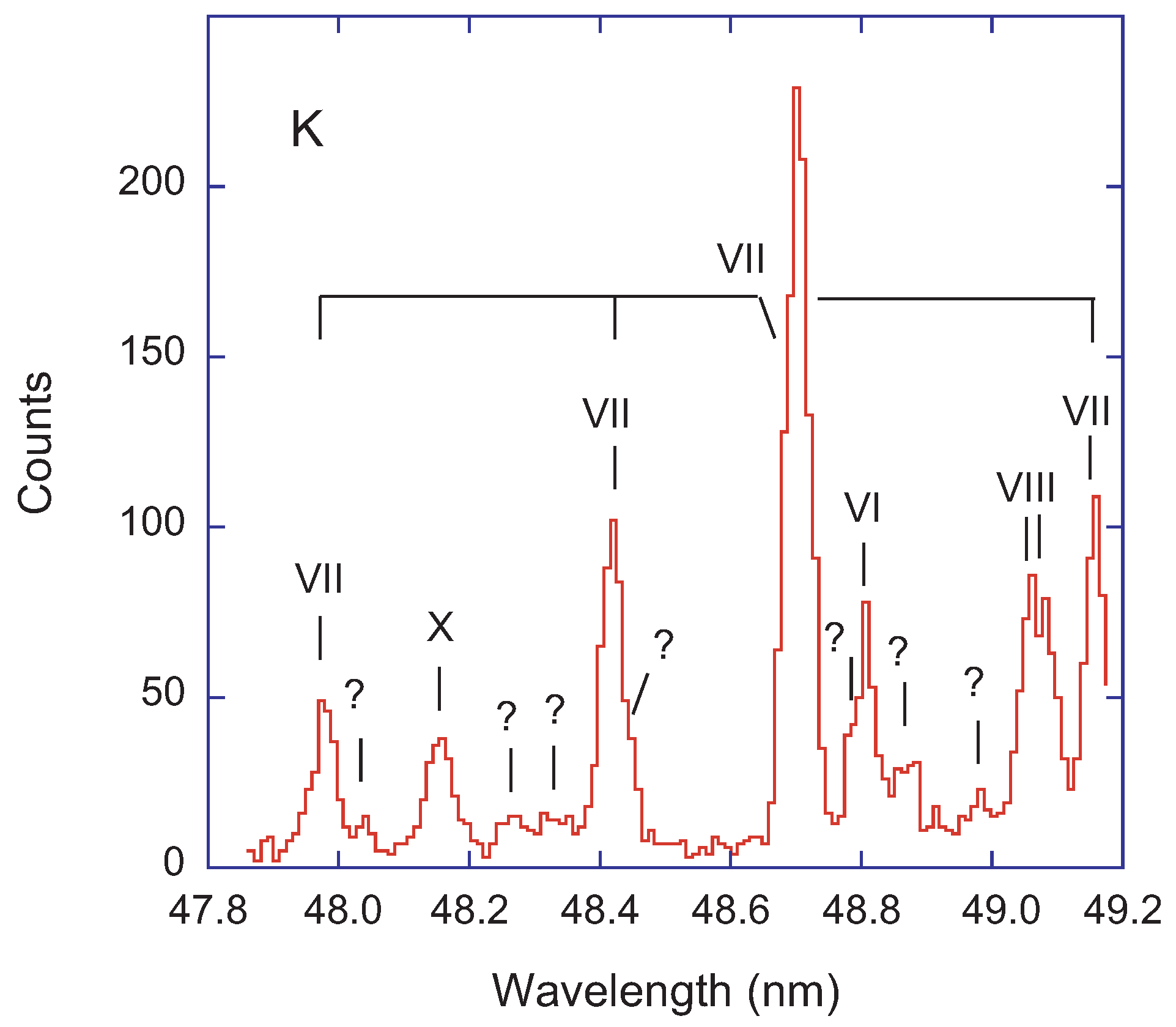 Atoms 08 00073 g007 Atoms 08 00073 g007
