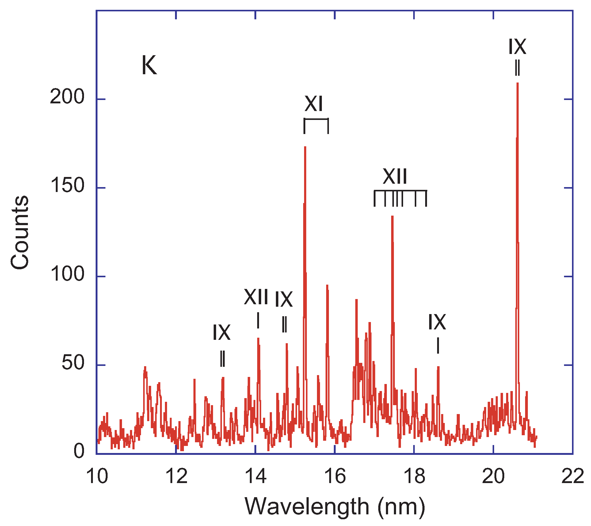 Atoms 08 00073 g008 Atoms 08 00073 g008