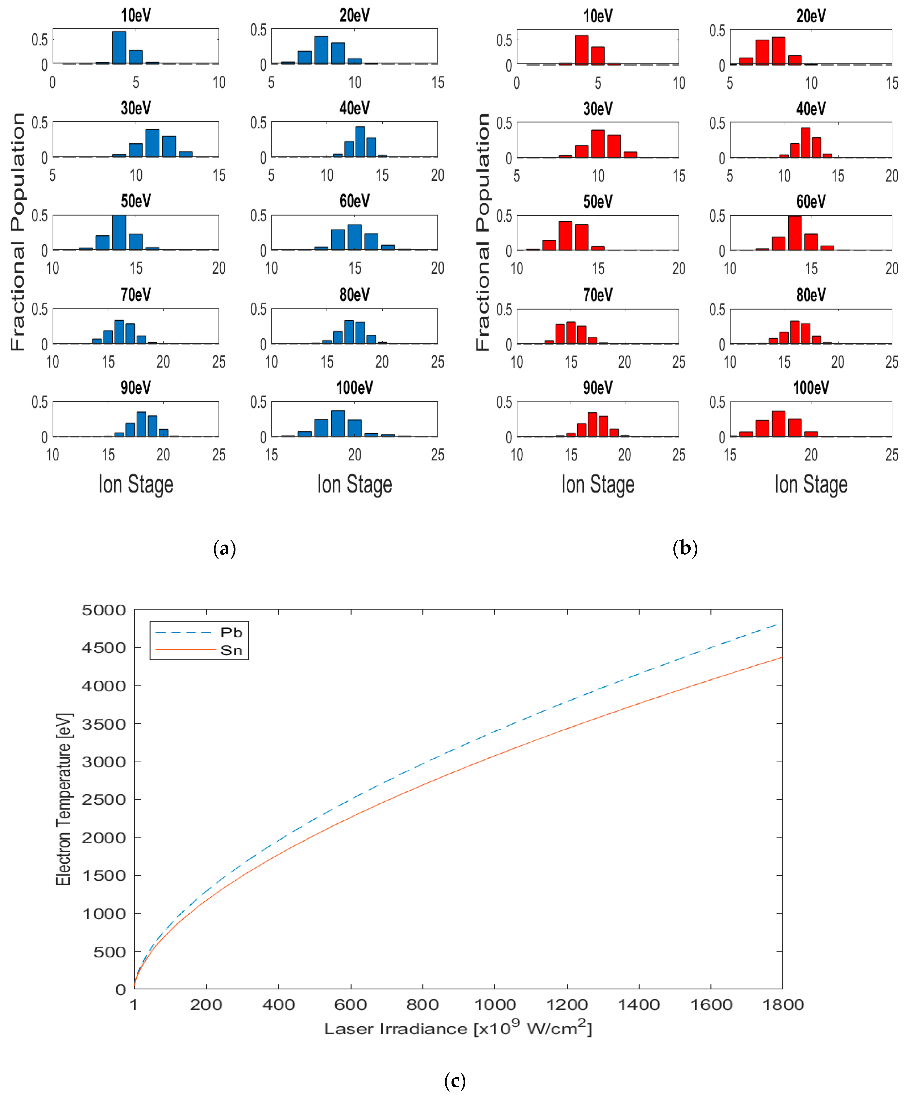 Atoms 08 00075 g002 Atoms 08 00075 g002