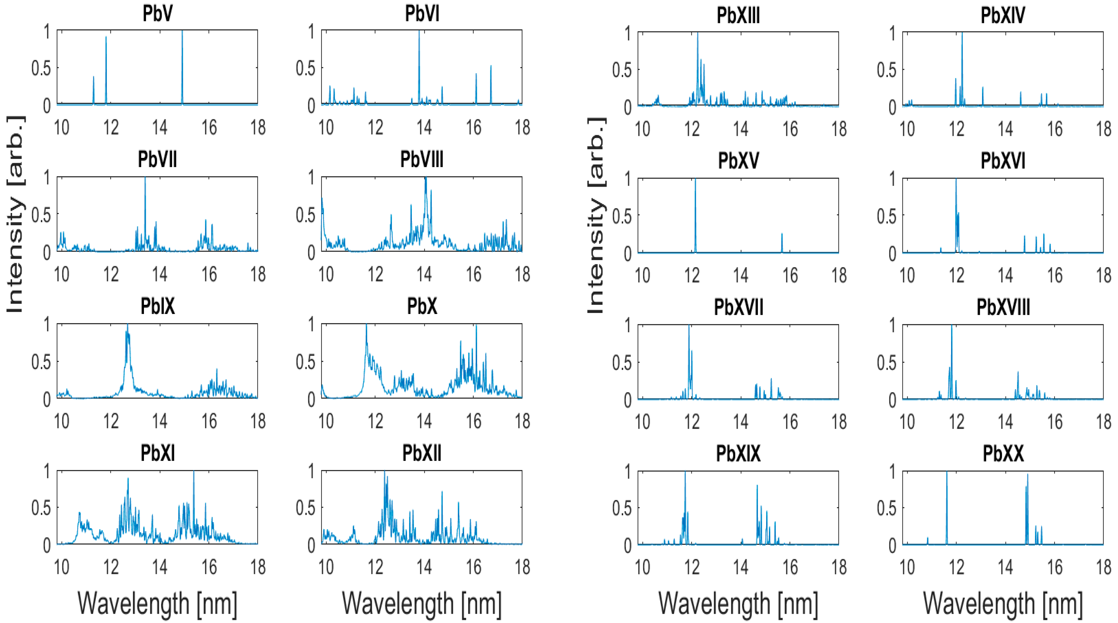 Atoms 08 00075 g005 Atoms 08 00075 g005