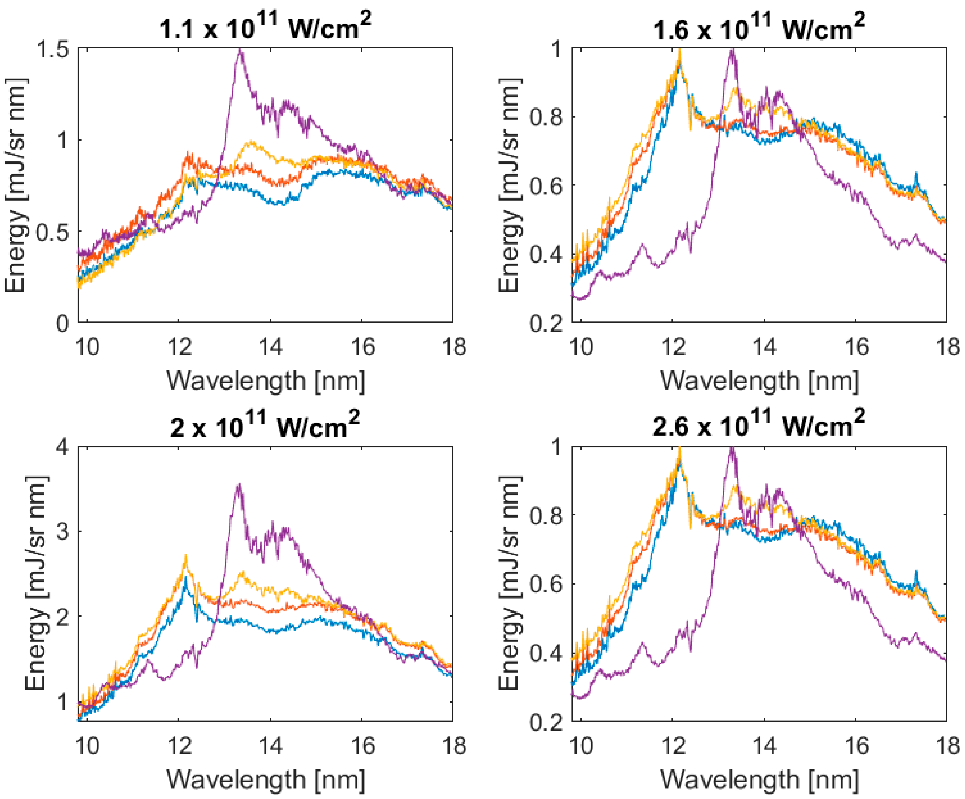 Atoms 08 00075 g009 Atoms 08 00075 g009