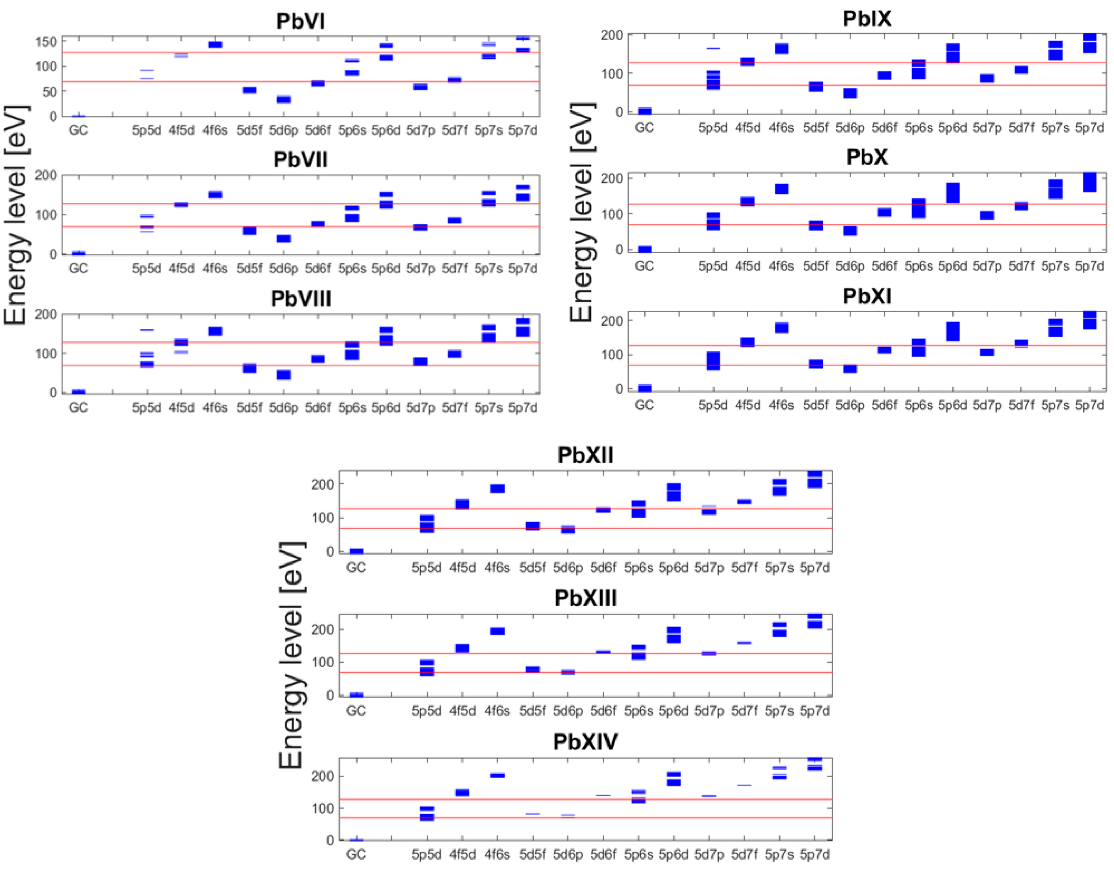Atoms 08 00075 g014 Atoms 08 00075 g014