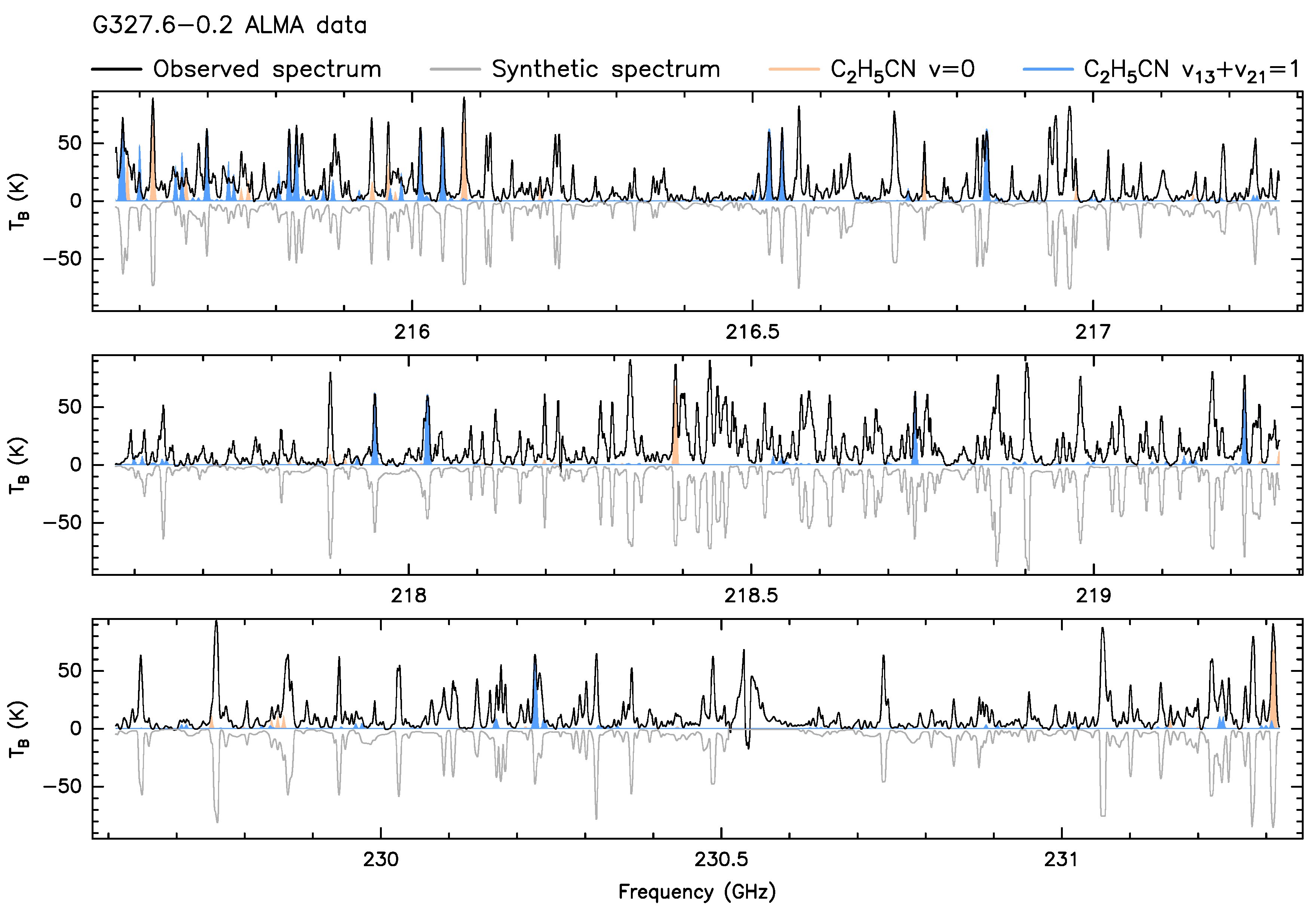 Atoms 08 00076 g003 Atoms 08 00076 g003