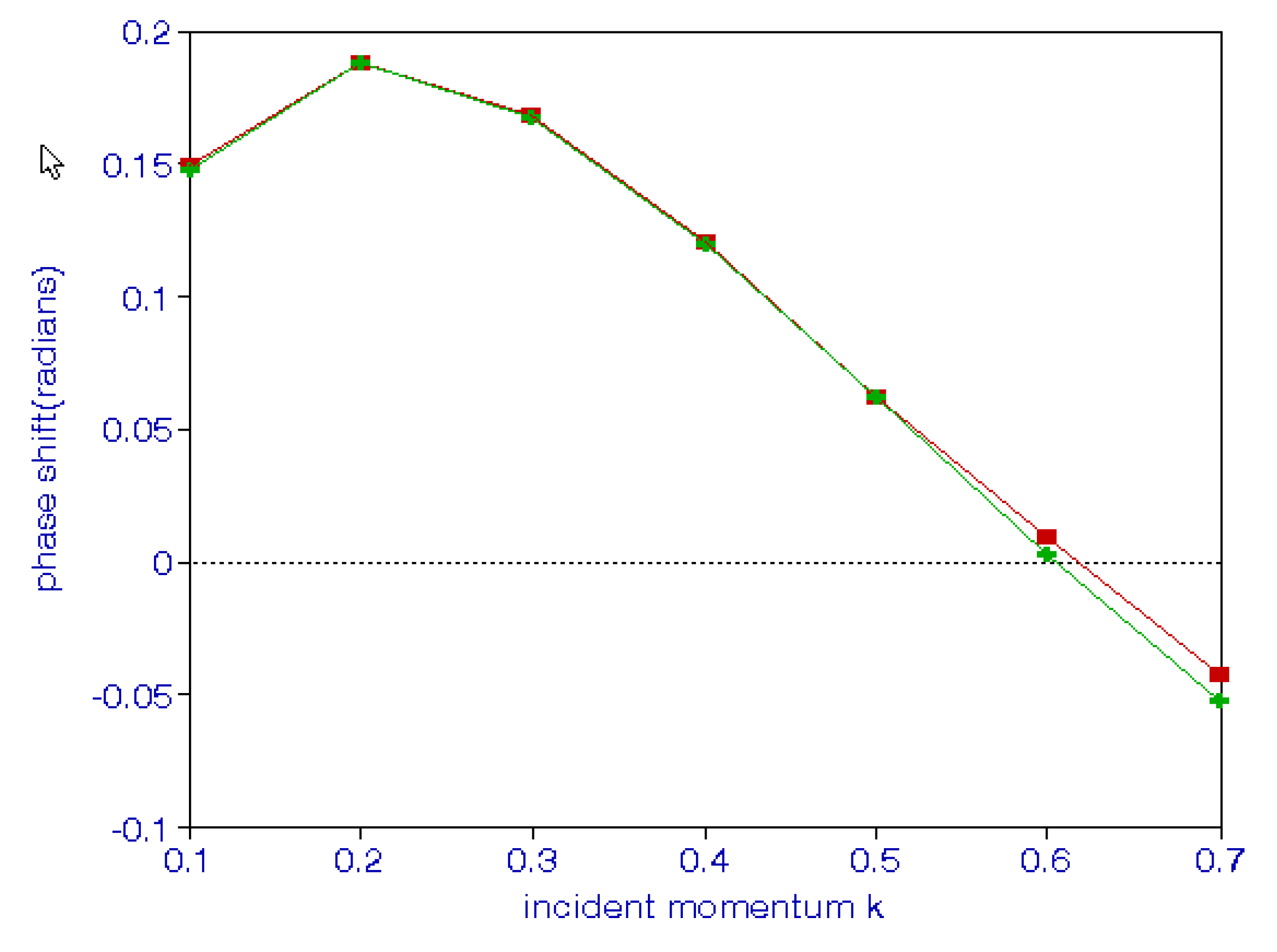 Atoms 08 00078 g003 Atoms 08 00078 g003