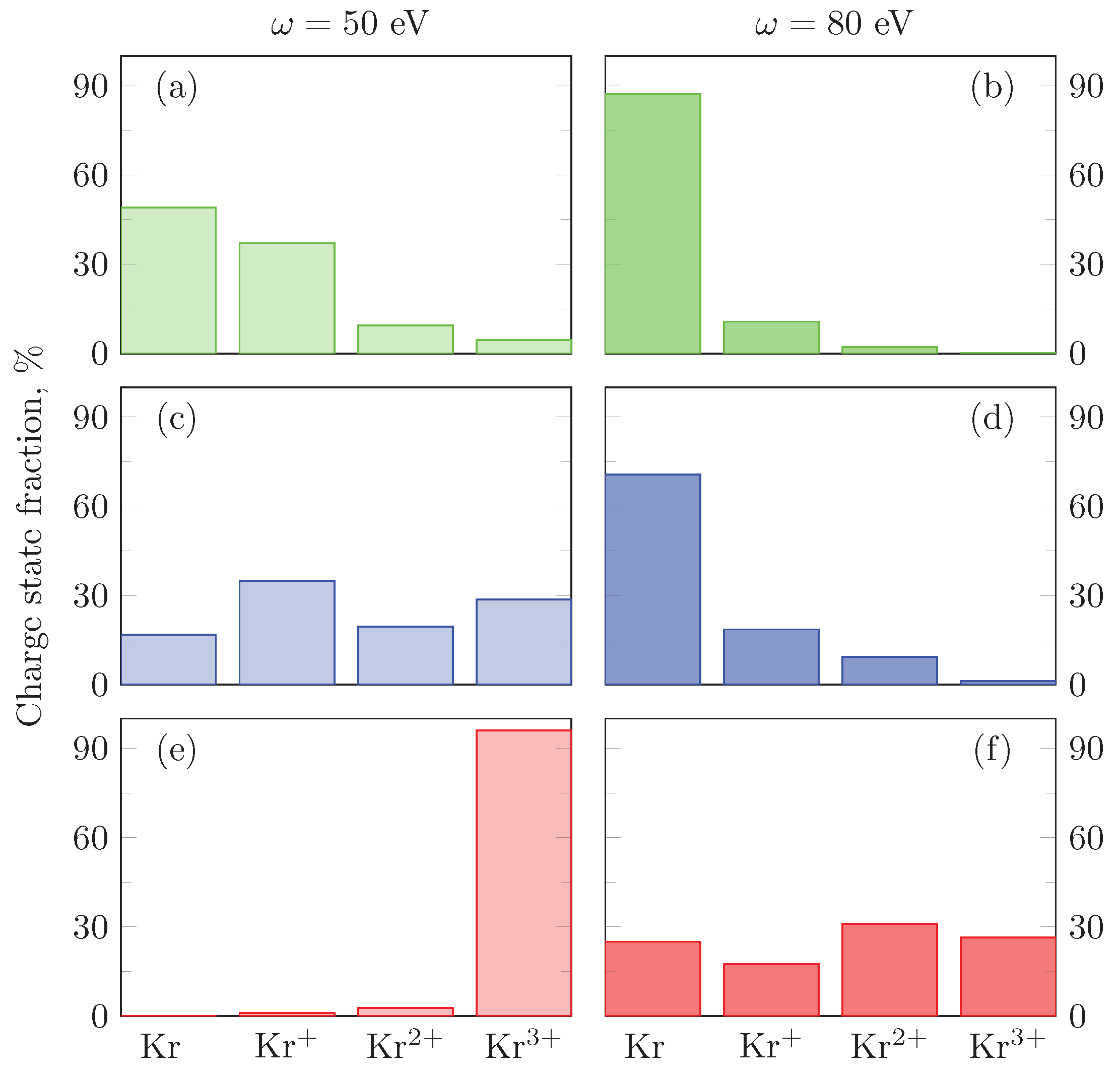 Atoms 08 00080 g003 Atoms 08 00080 g003