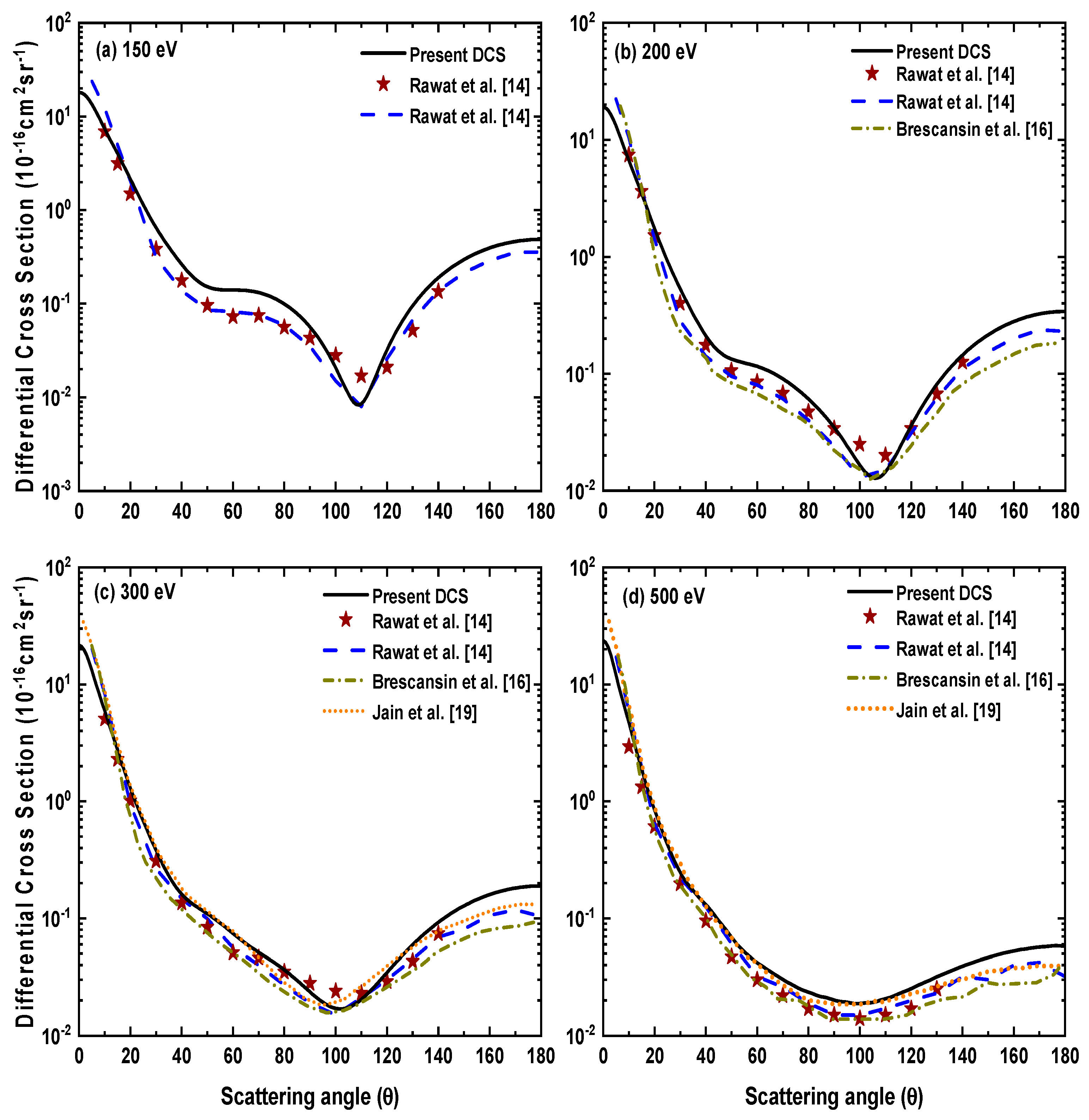 Atoms 08 00083 g004 Atoms 08 00083 g004