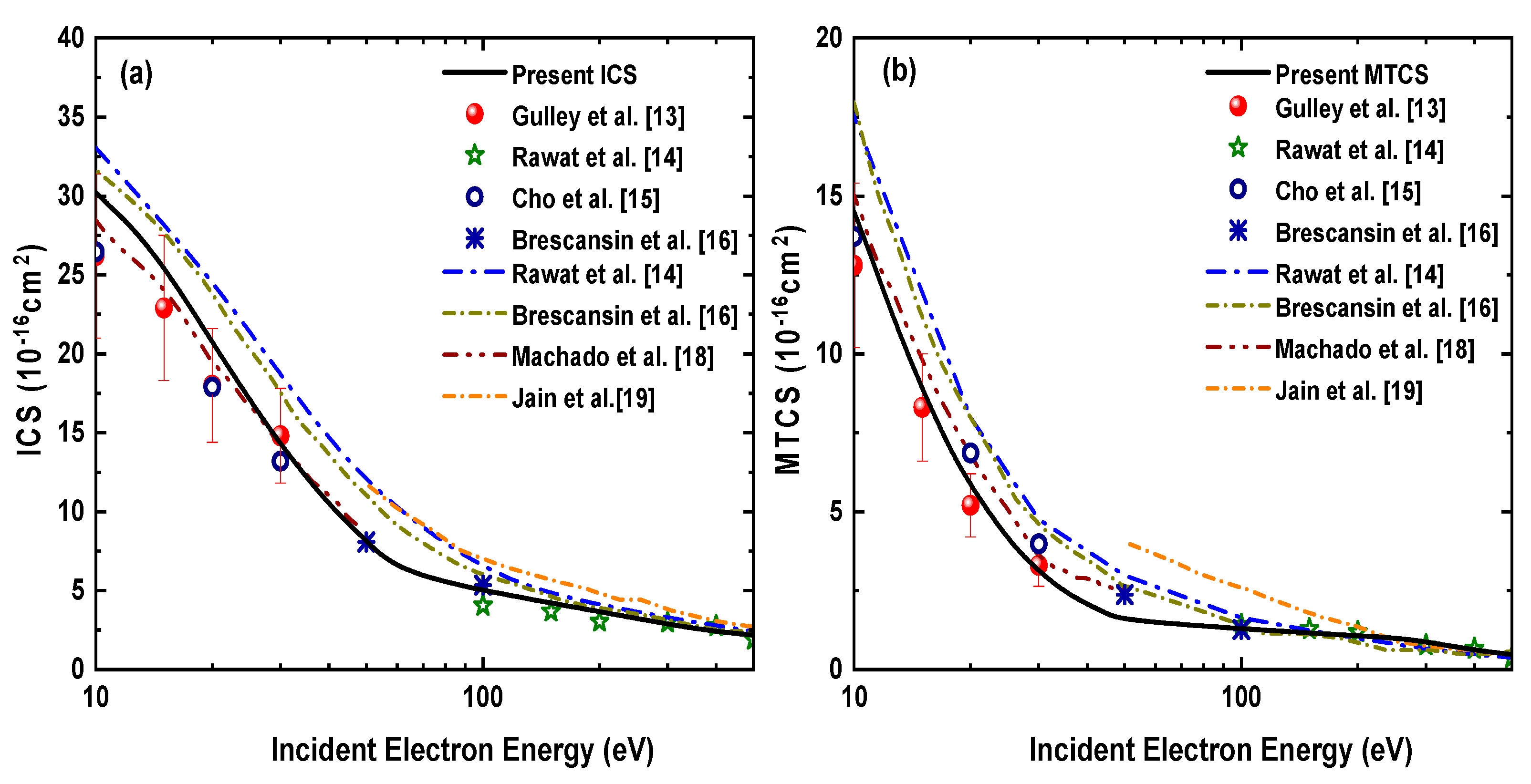 Atoms 08 00083 g005 Atoms 08 00083 g005