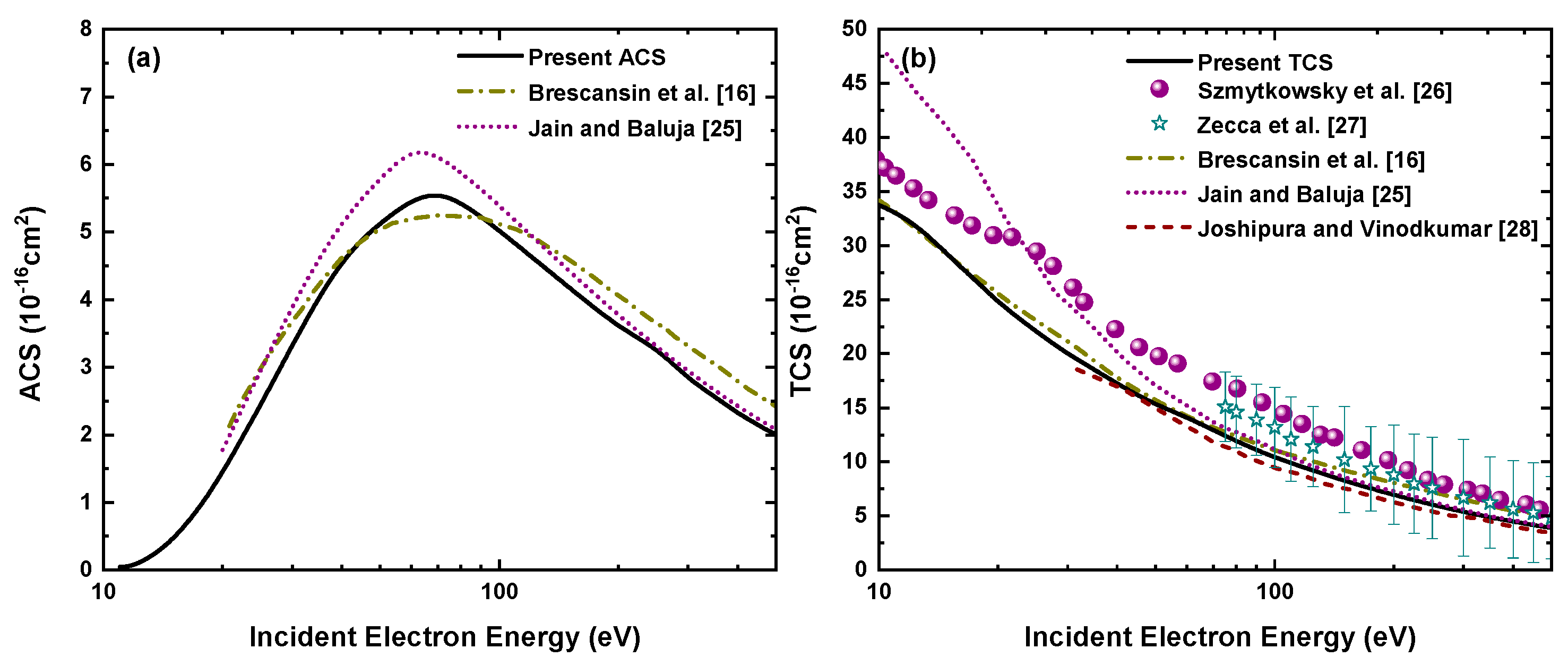 Atoms 08 00083 g006 Atoms 08 00083 g006