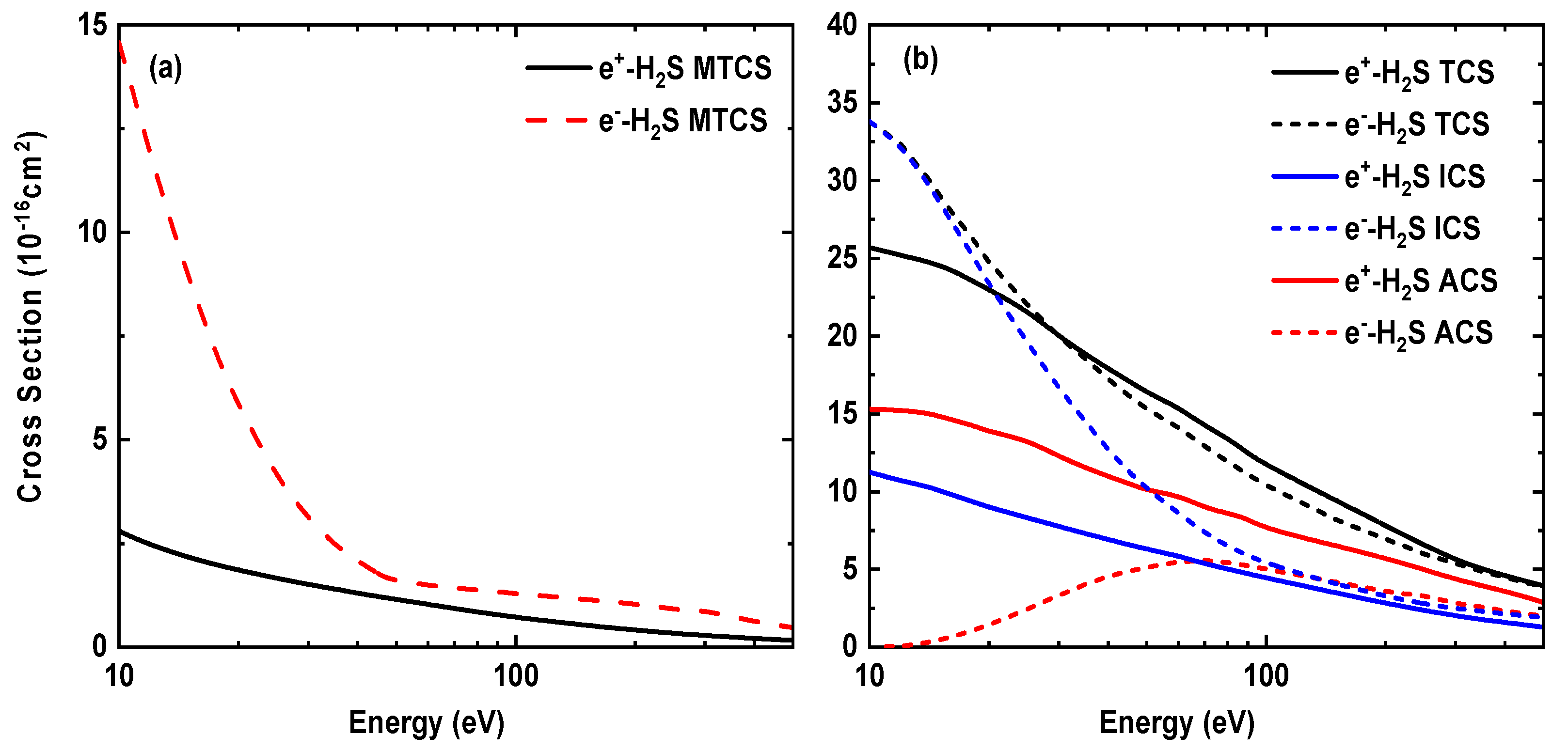 Atoms 08 00083 g009 Atoms 08 00083 g009