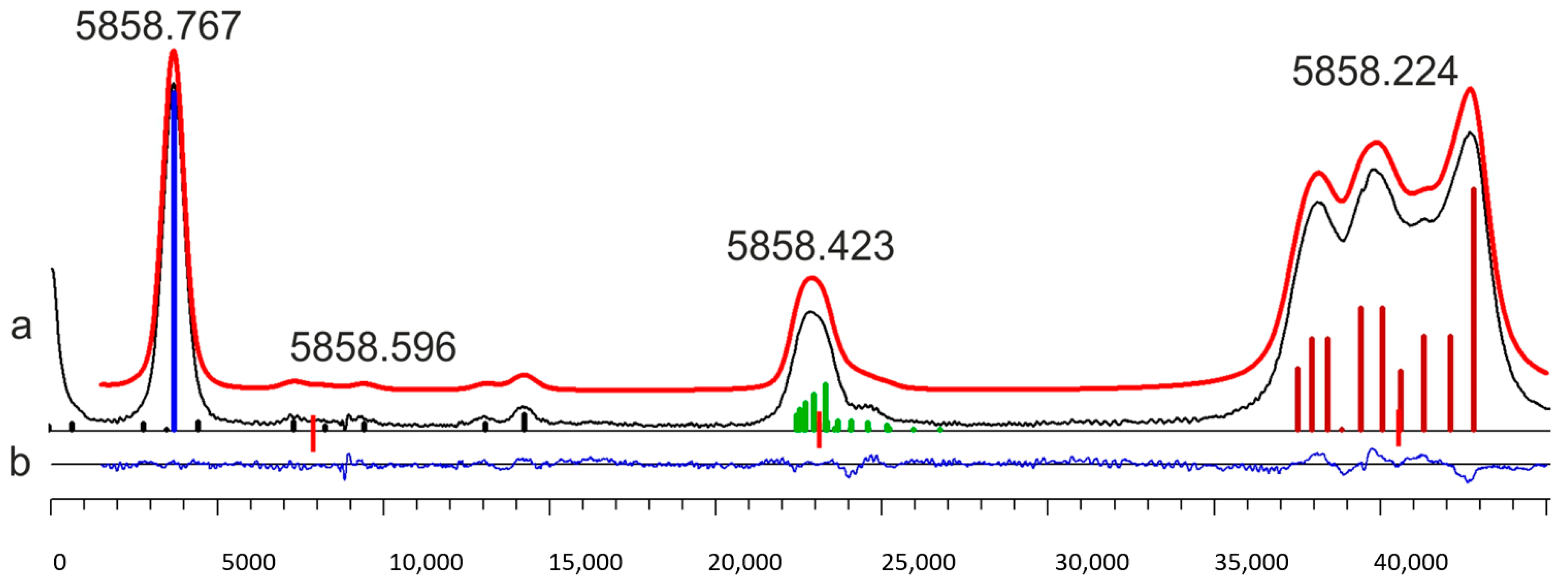 Atoms 08 00088 g001 Atoms 08 00088 g001