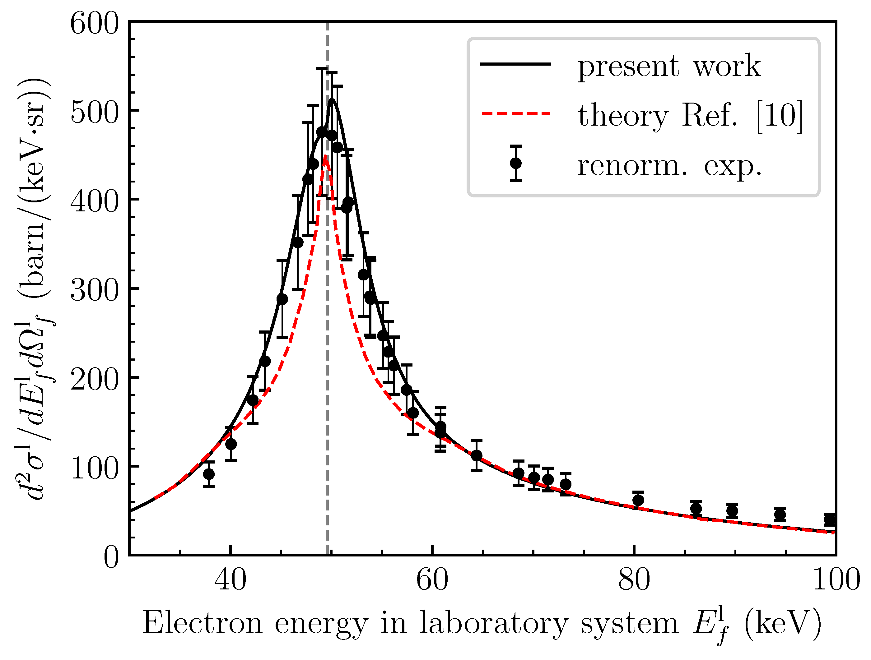Atoms 08 00089 g001 Atoms 08 00089 g001